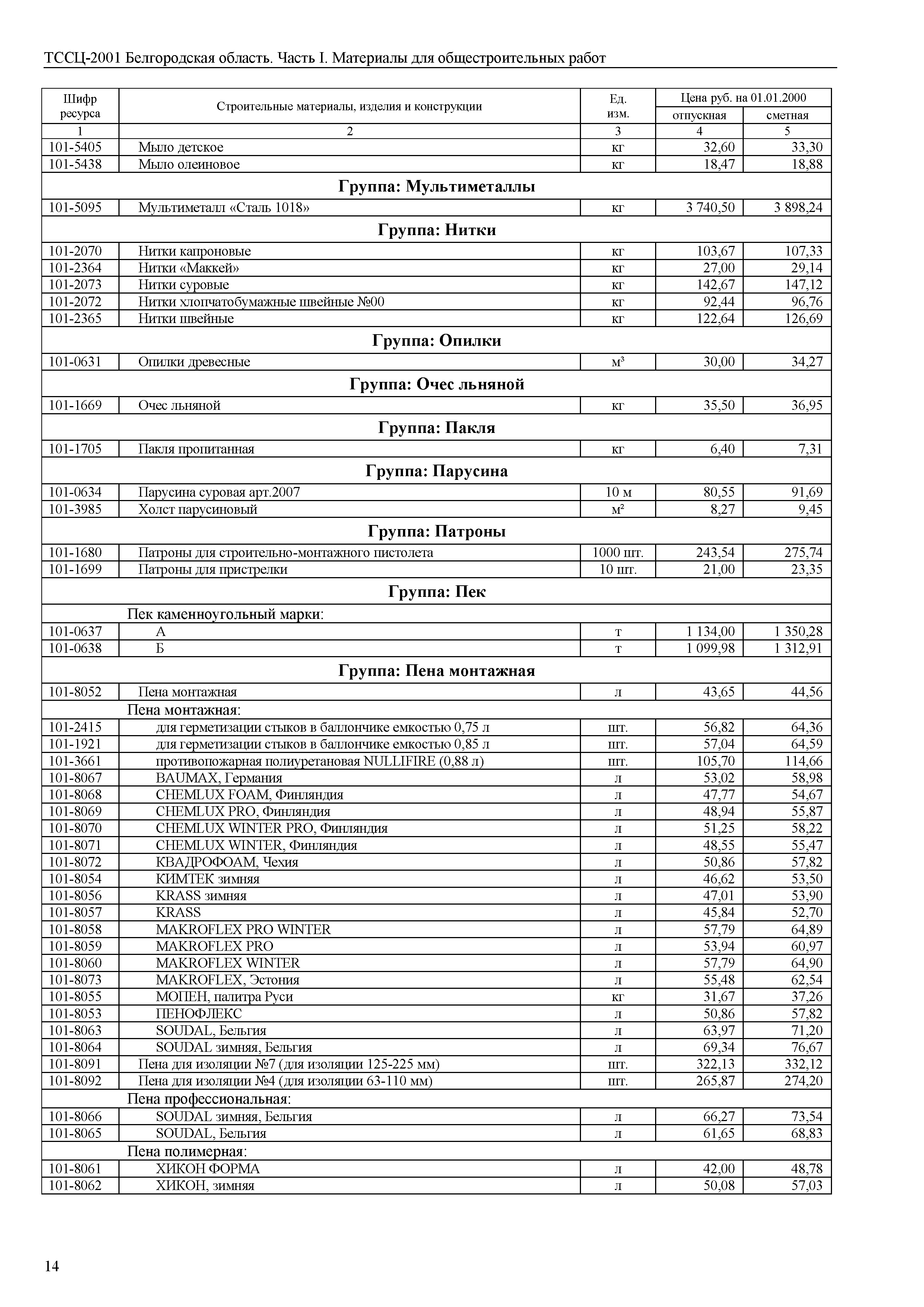 ТССЦ Белгородская область 01-2001