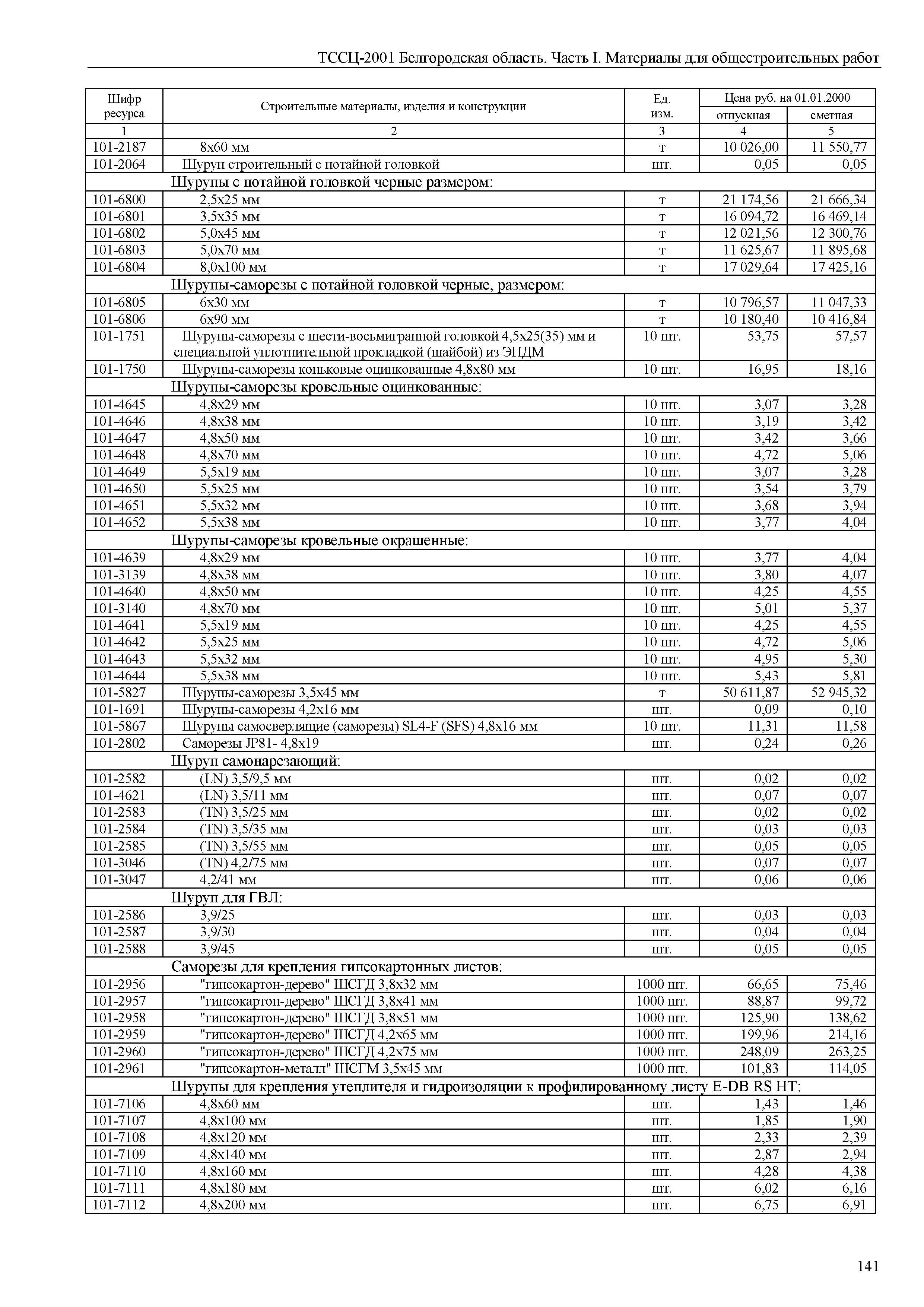 ТССЦ Белгородская область 01-2001