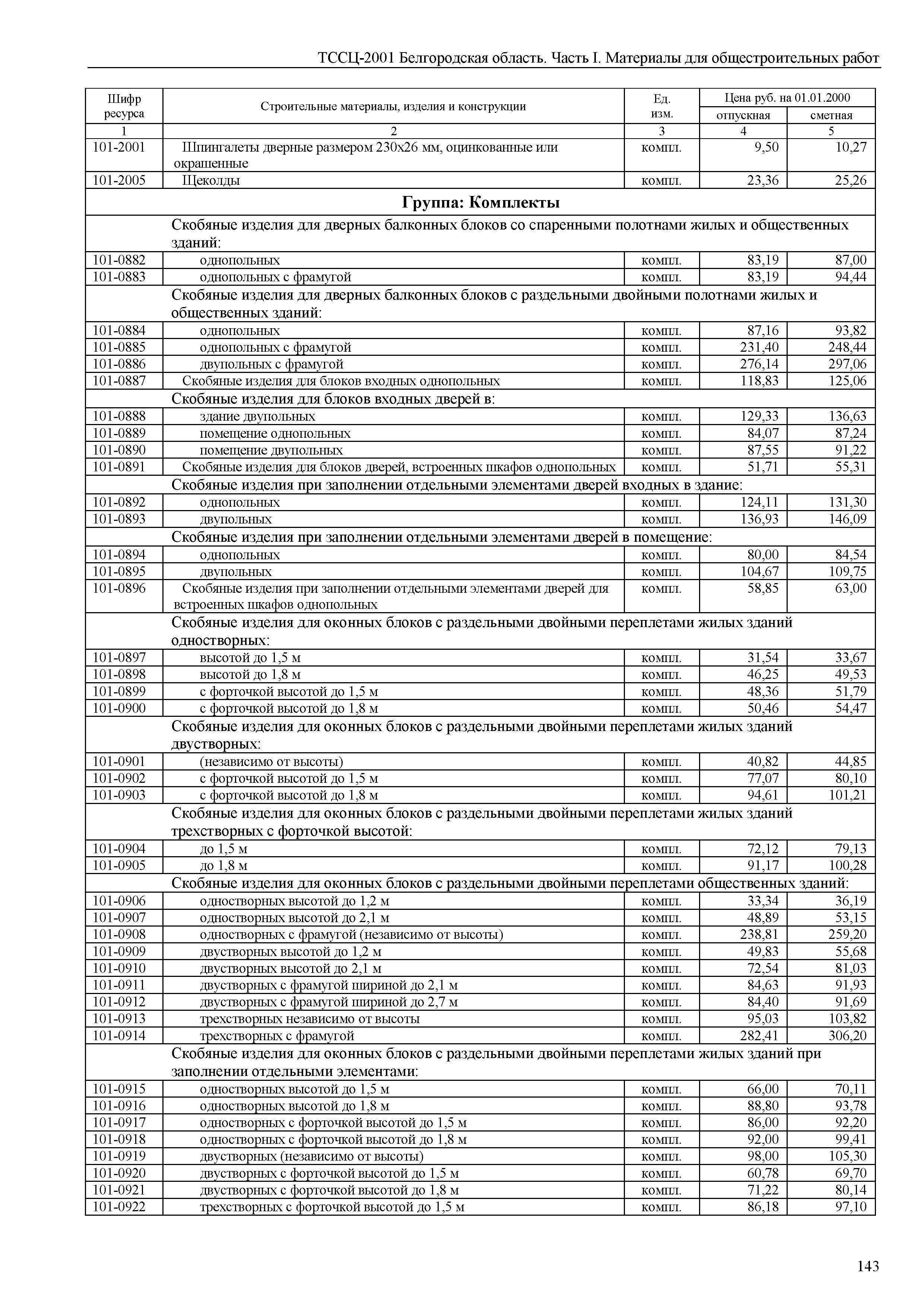 ТССЦ Белгородская область 01-2001