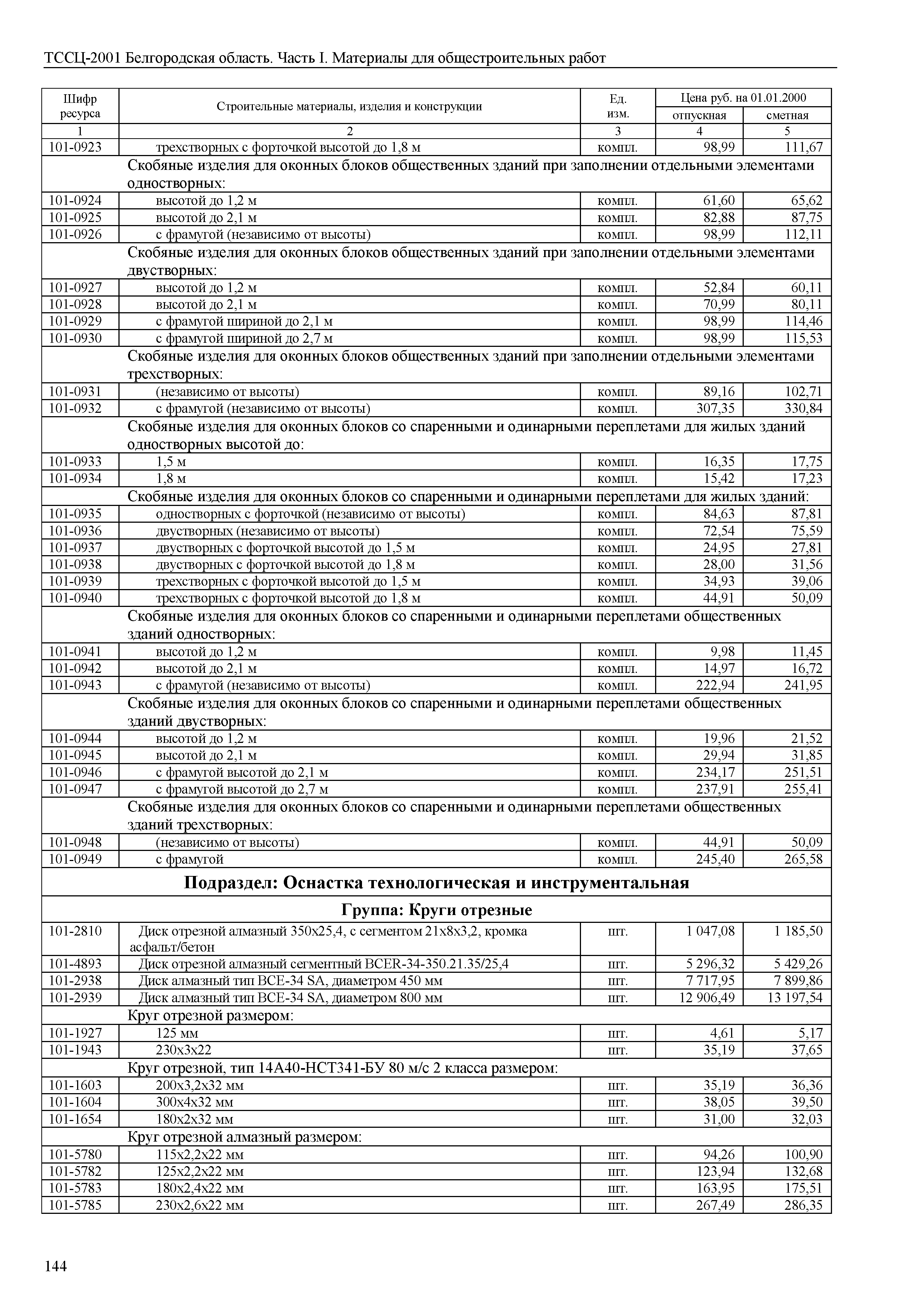 ТССЦ Белгородская область 01-2001