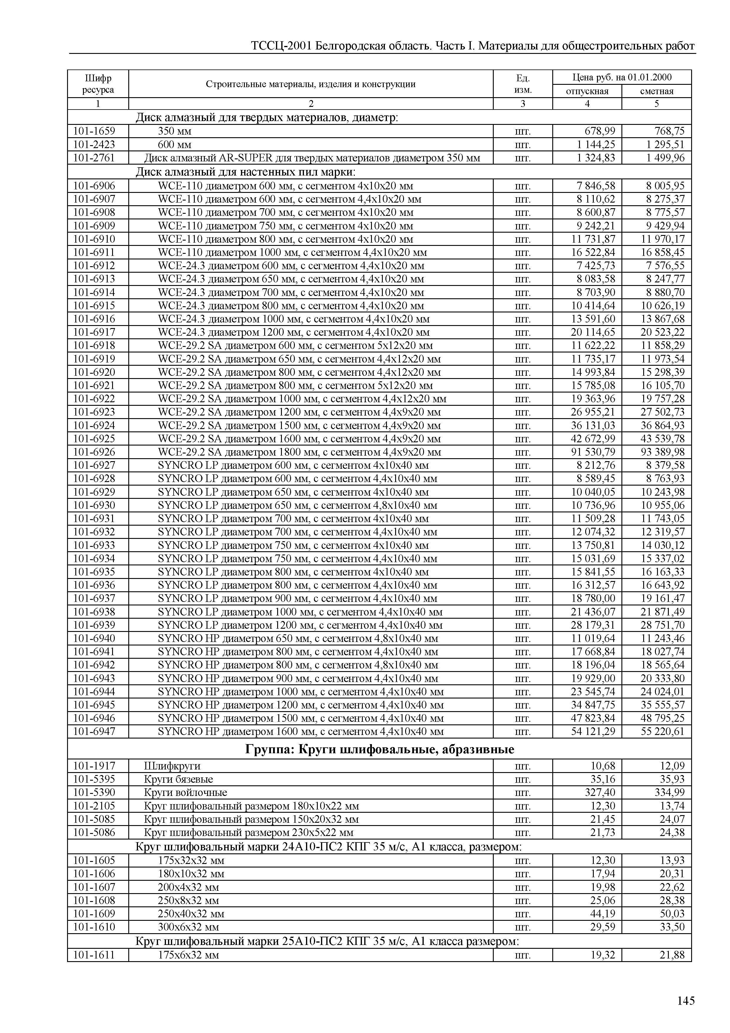 ТССЦ Белгородская область 01-2001