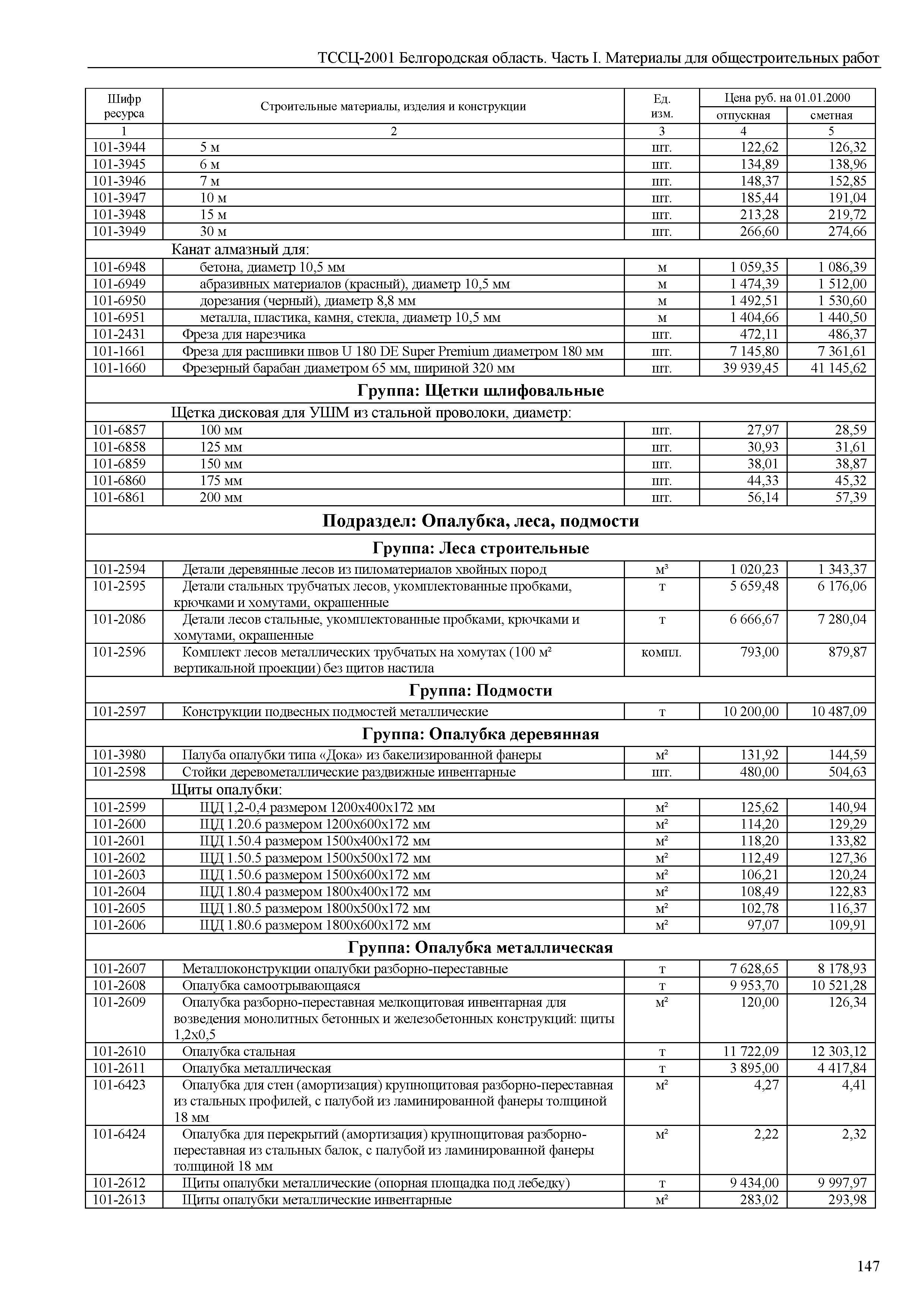 ТССЦ Белгородская область 01-2001