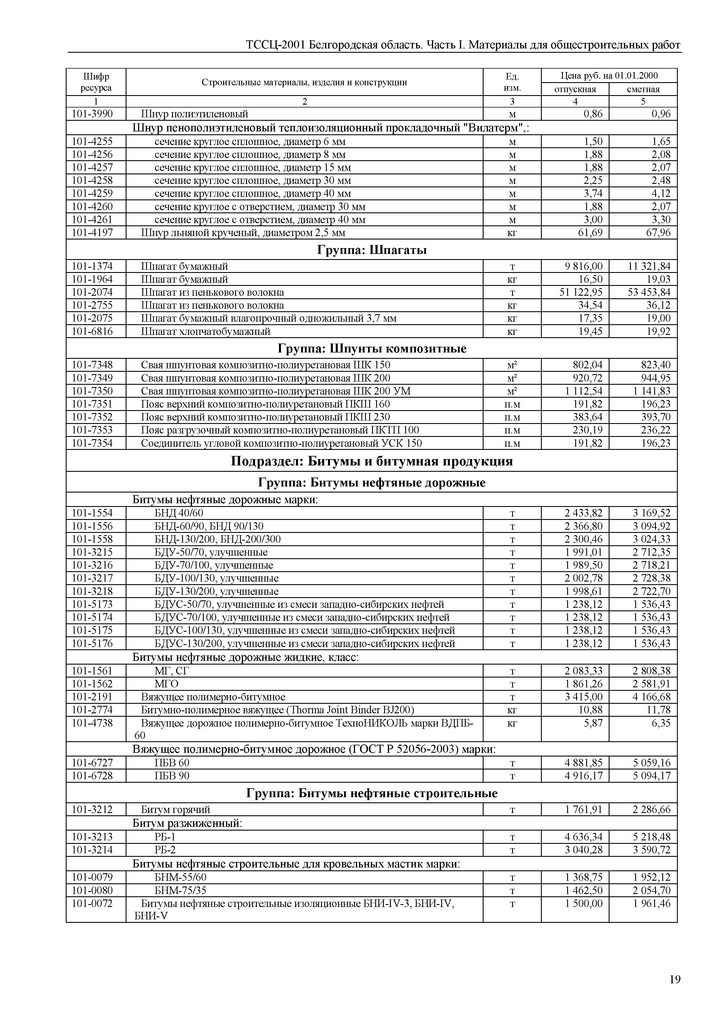 ТССЦ Белгородская область 01-2001