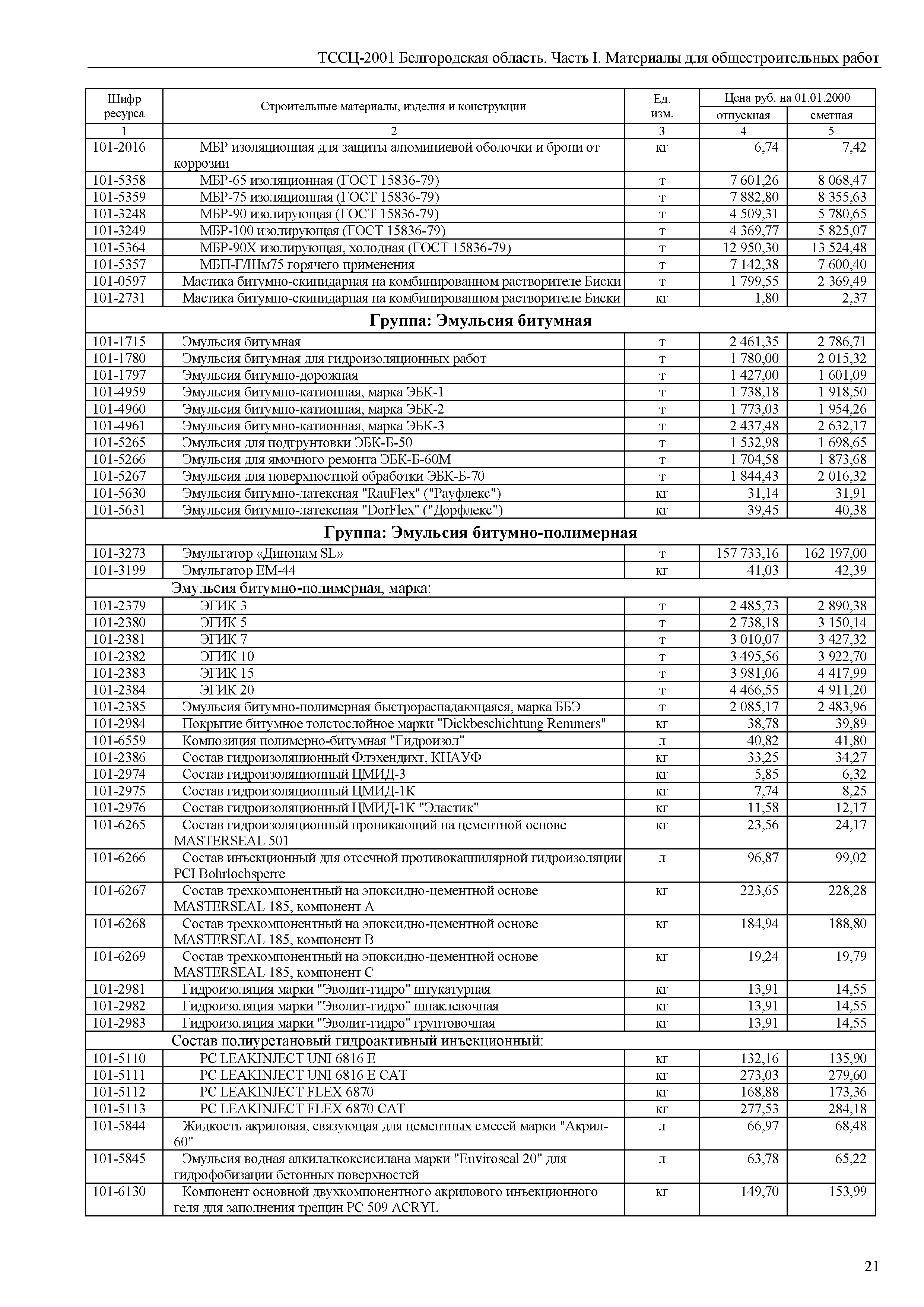 ТССЦ Белгородская область 01-2001