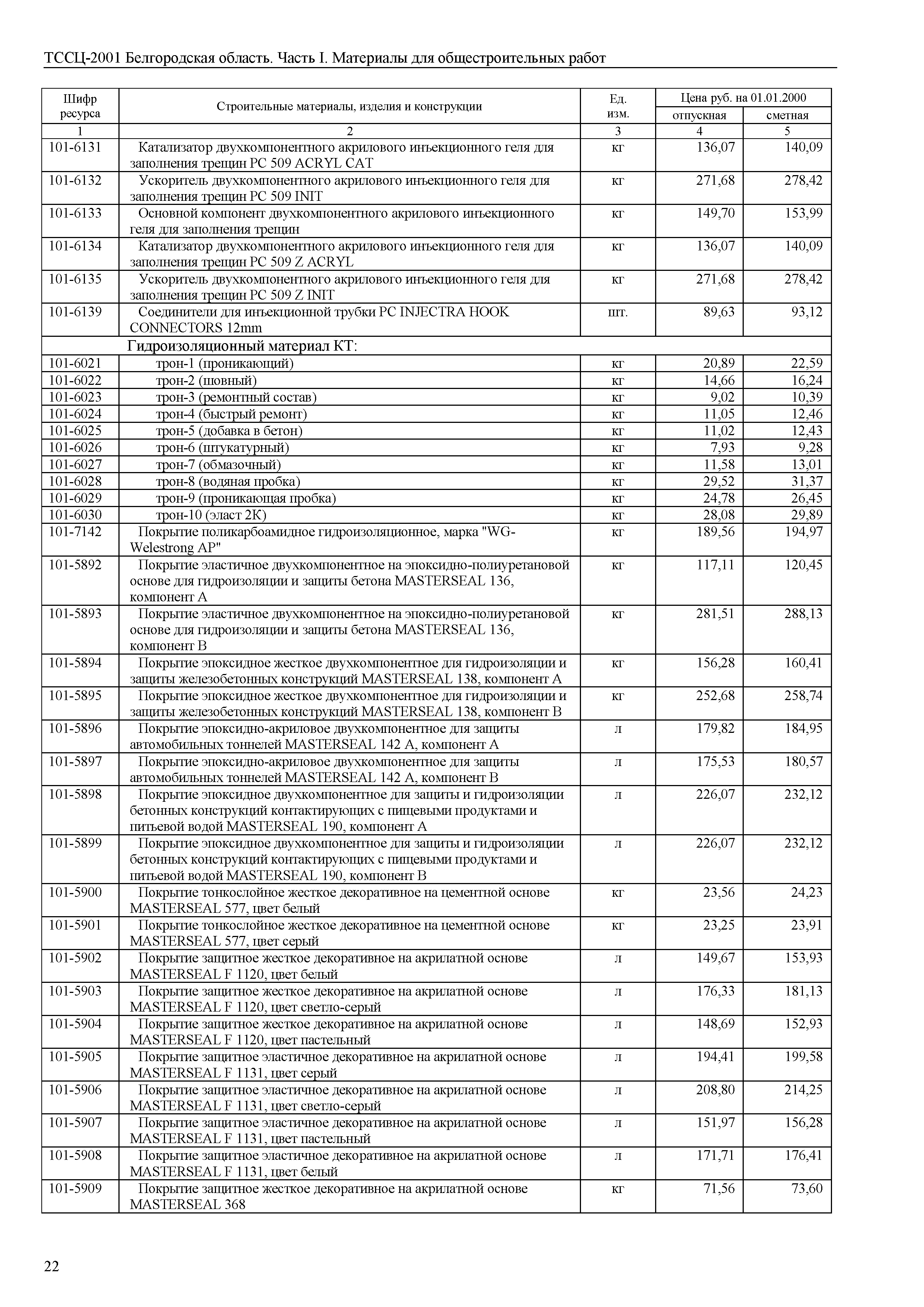 ТССЦ Белгородская область 01-2001