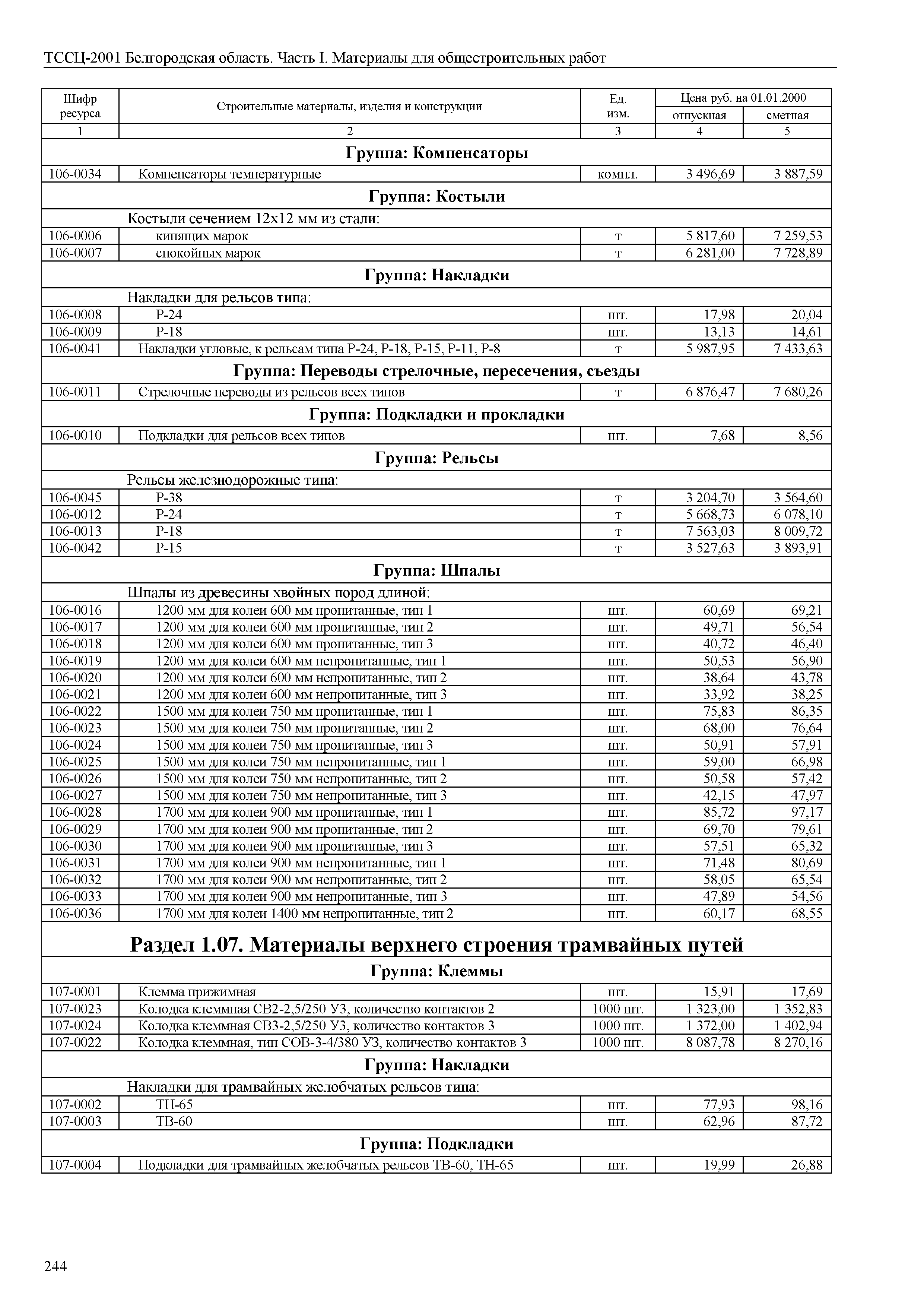 ТССЦ Белгородская область 01-2001