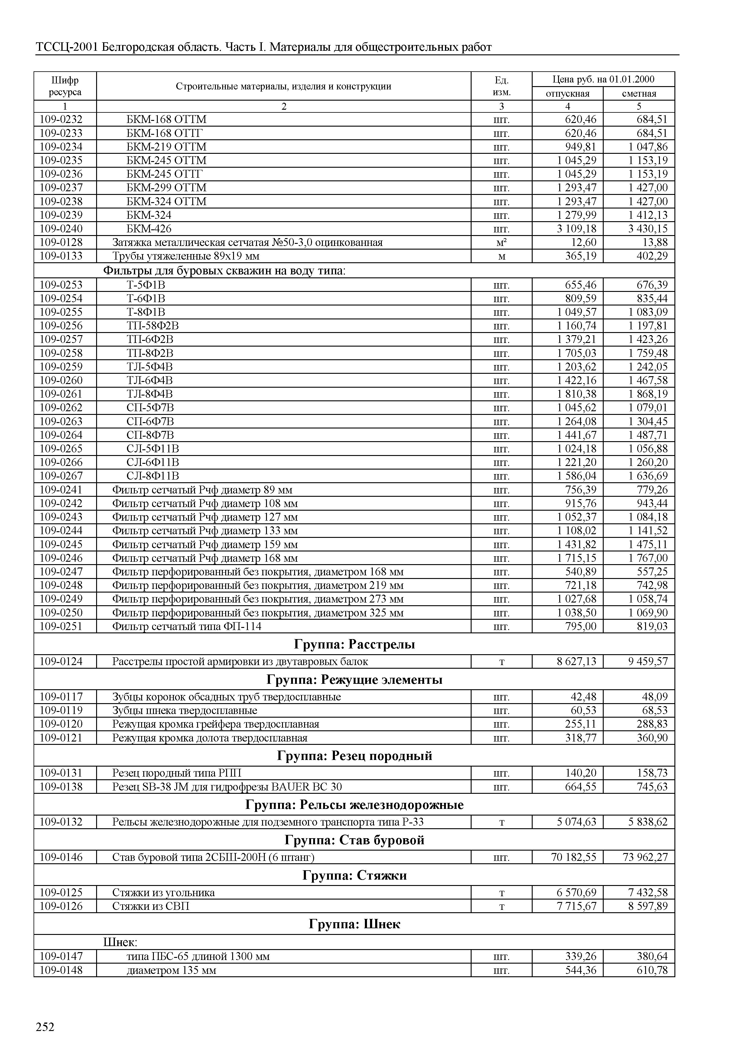 ТССЦ Белгородская область 01-2001