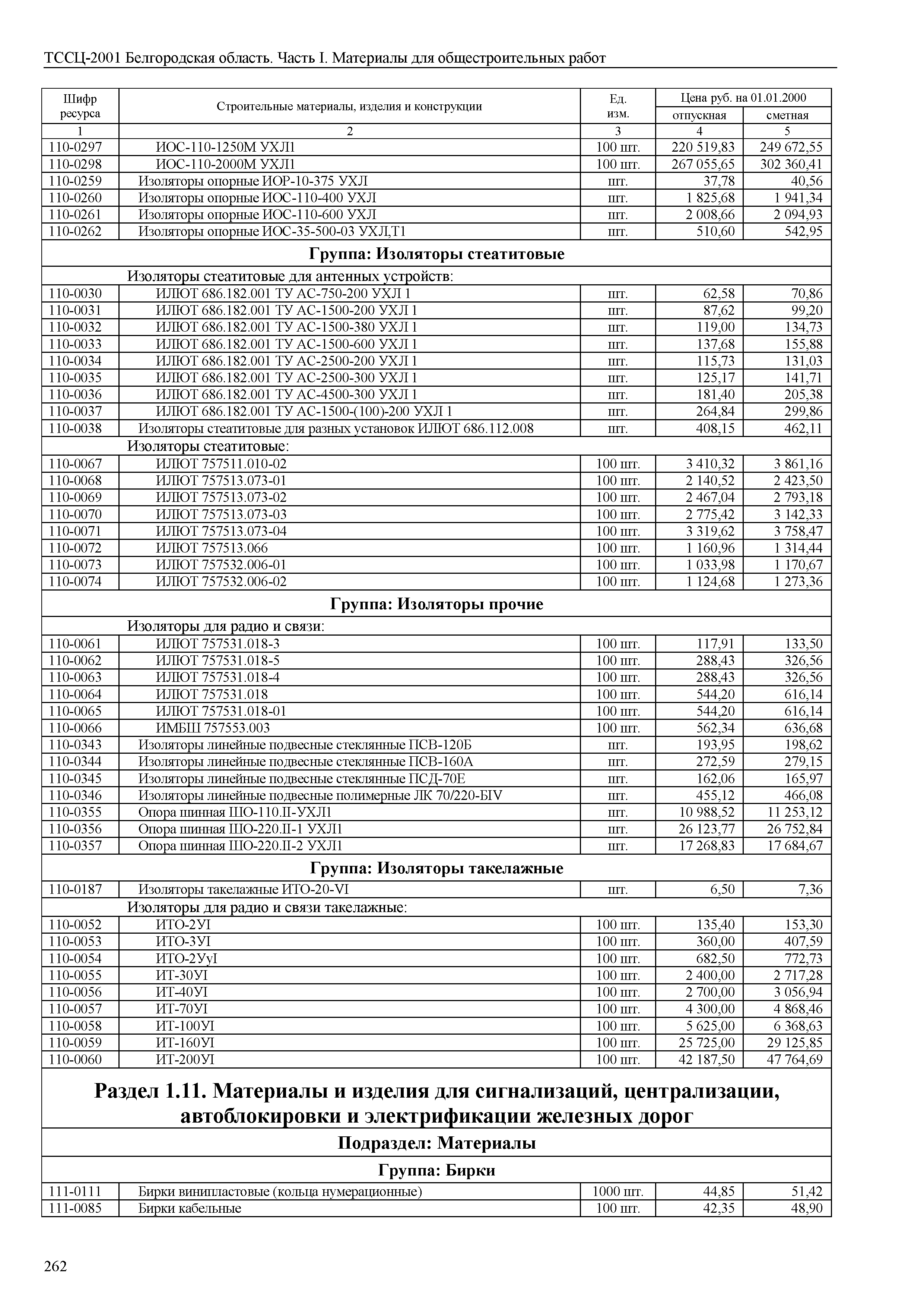 ТССЦ Белгородская область 01-2001