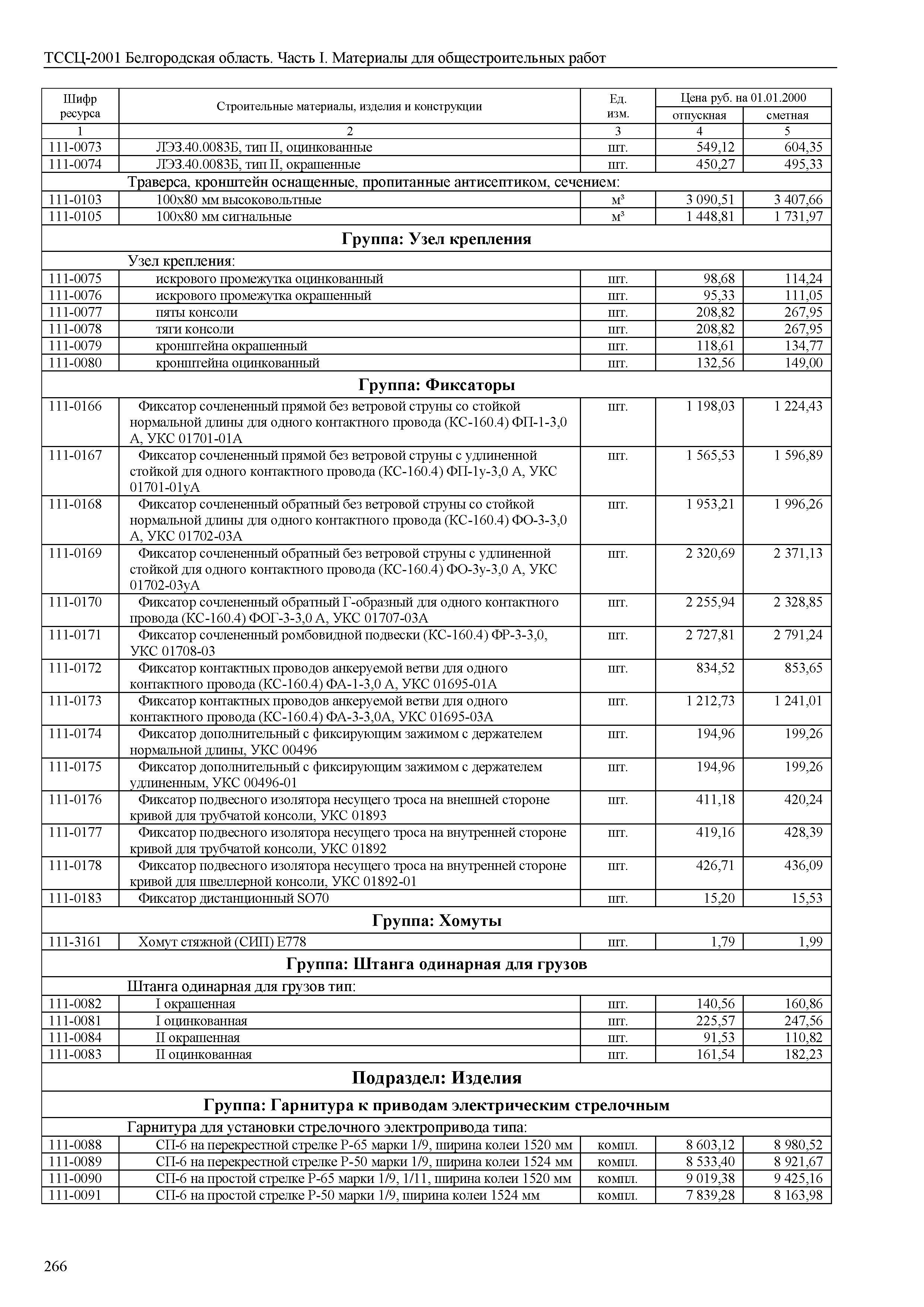 ТССЦ Белгородская область 01-2001