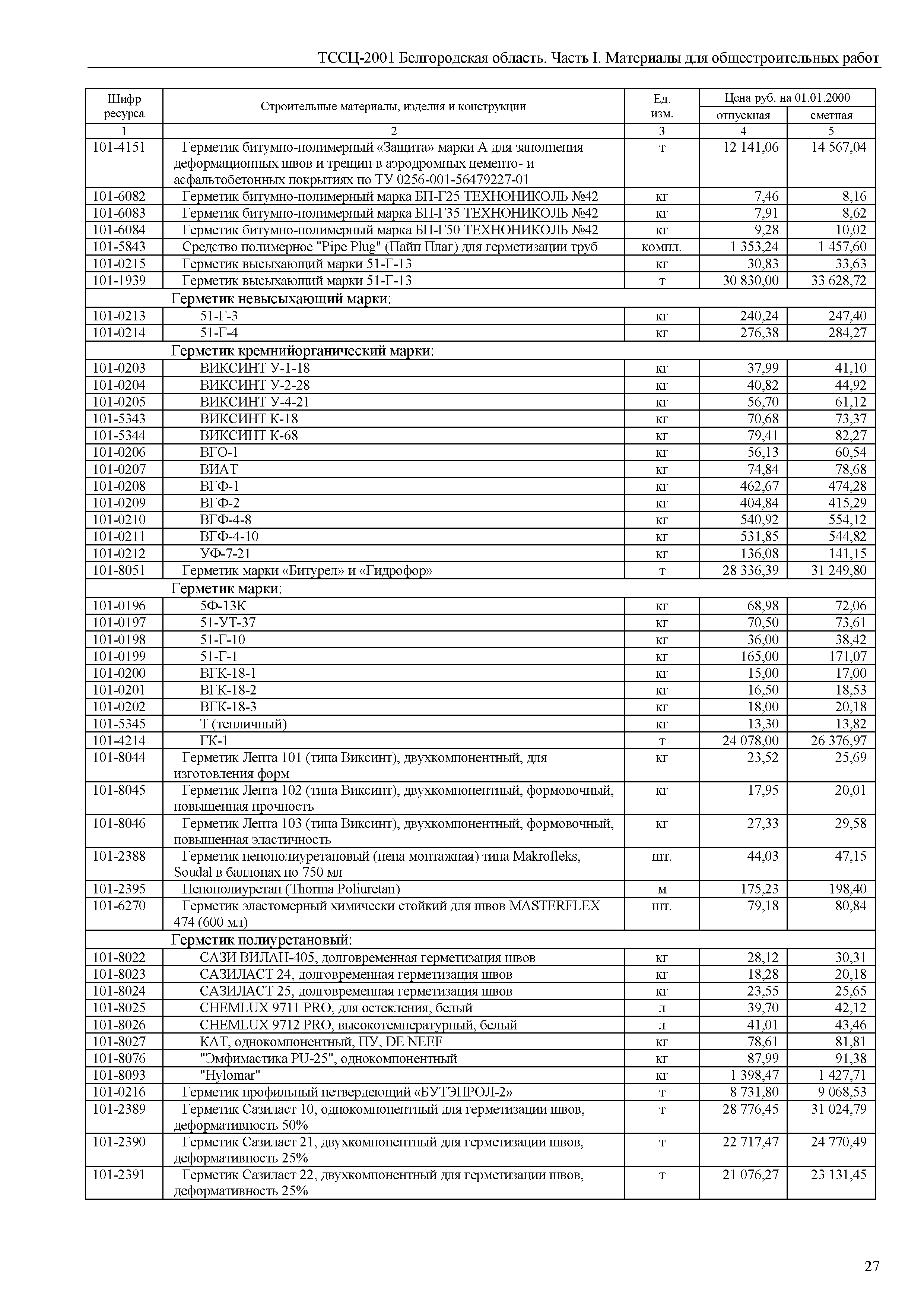 ТССЦ Белгородская область 01-2001