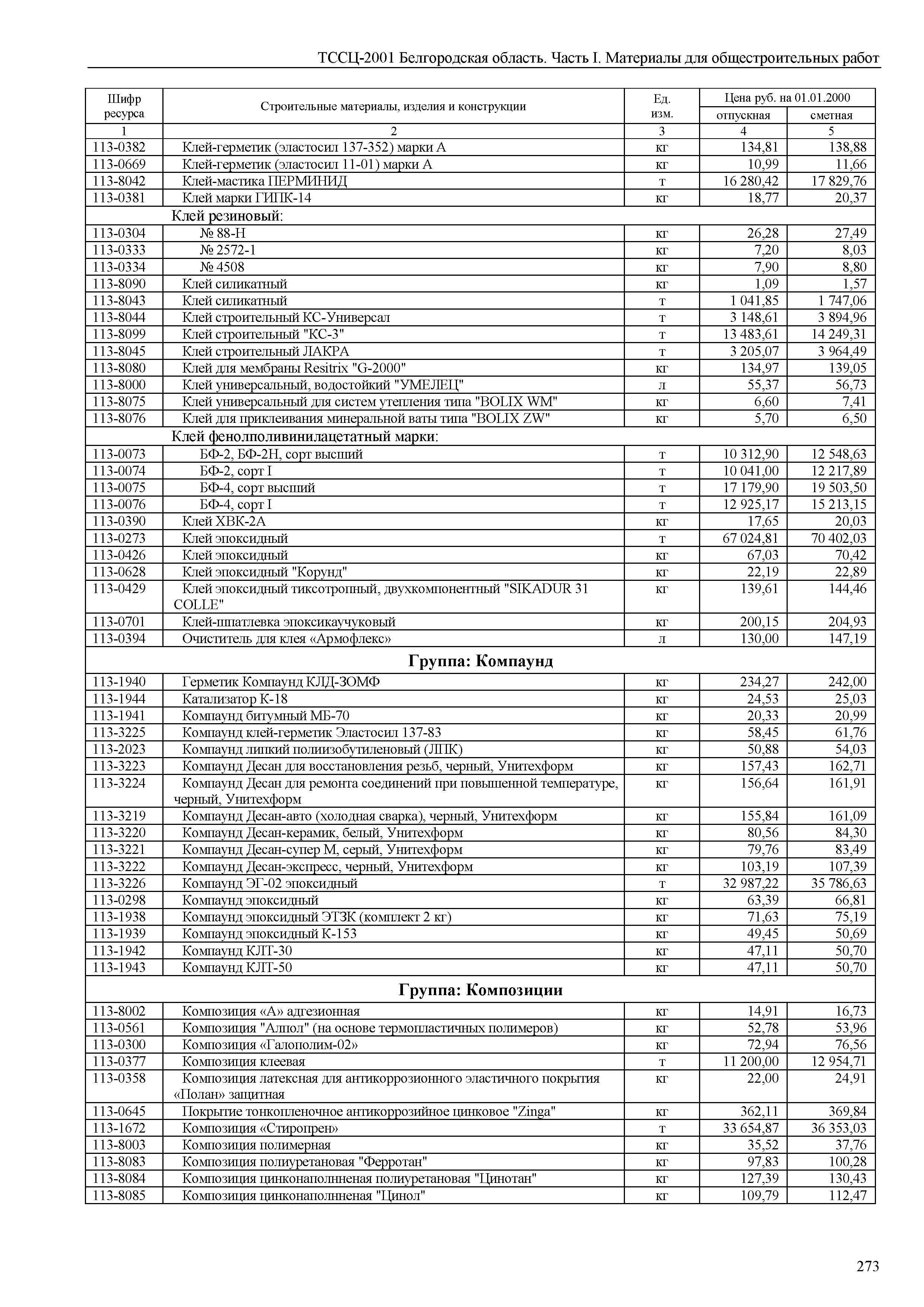 ТССЦ Белгородская область 01-2001