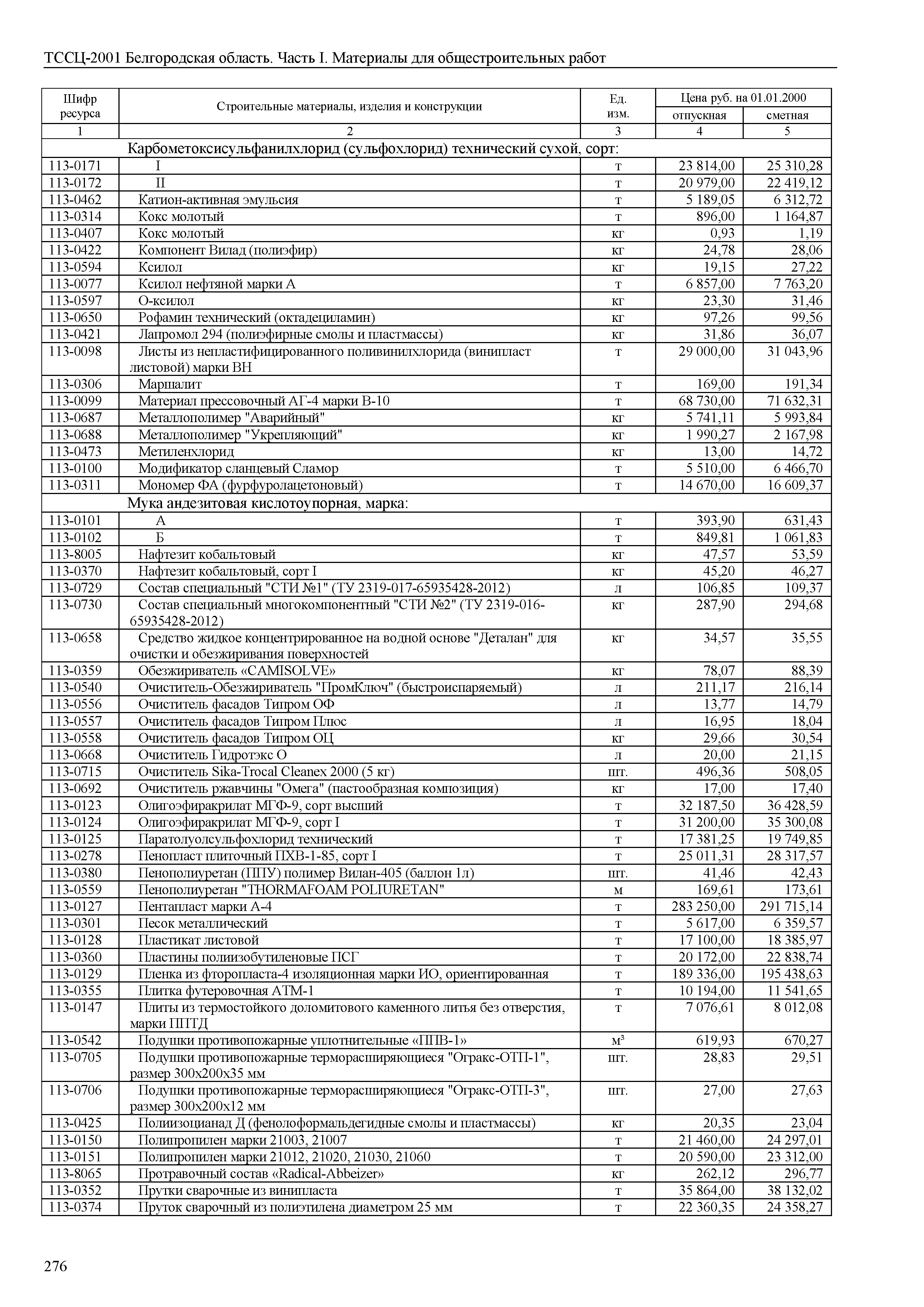 ТССЦ Белгородская область 01-2001