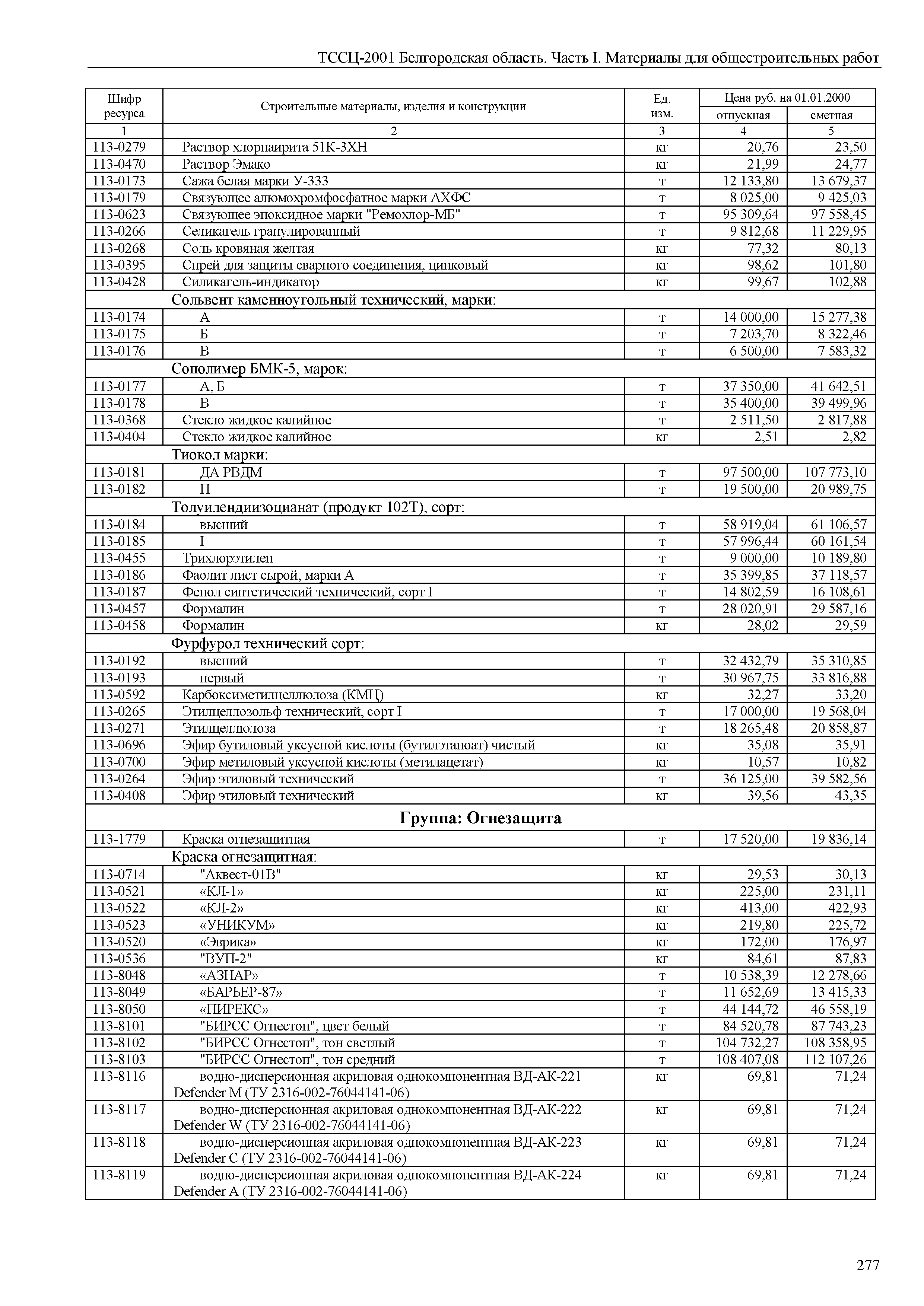 ТССЦ Белгородская область 01-2001