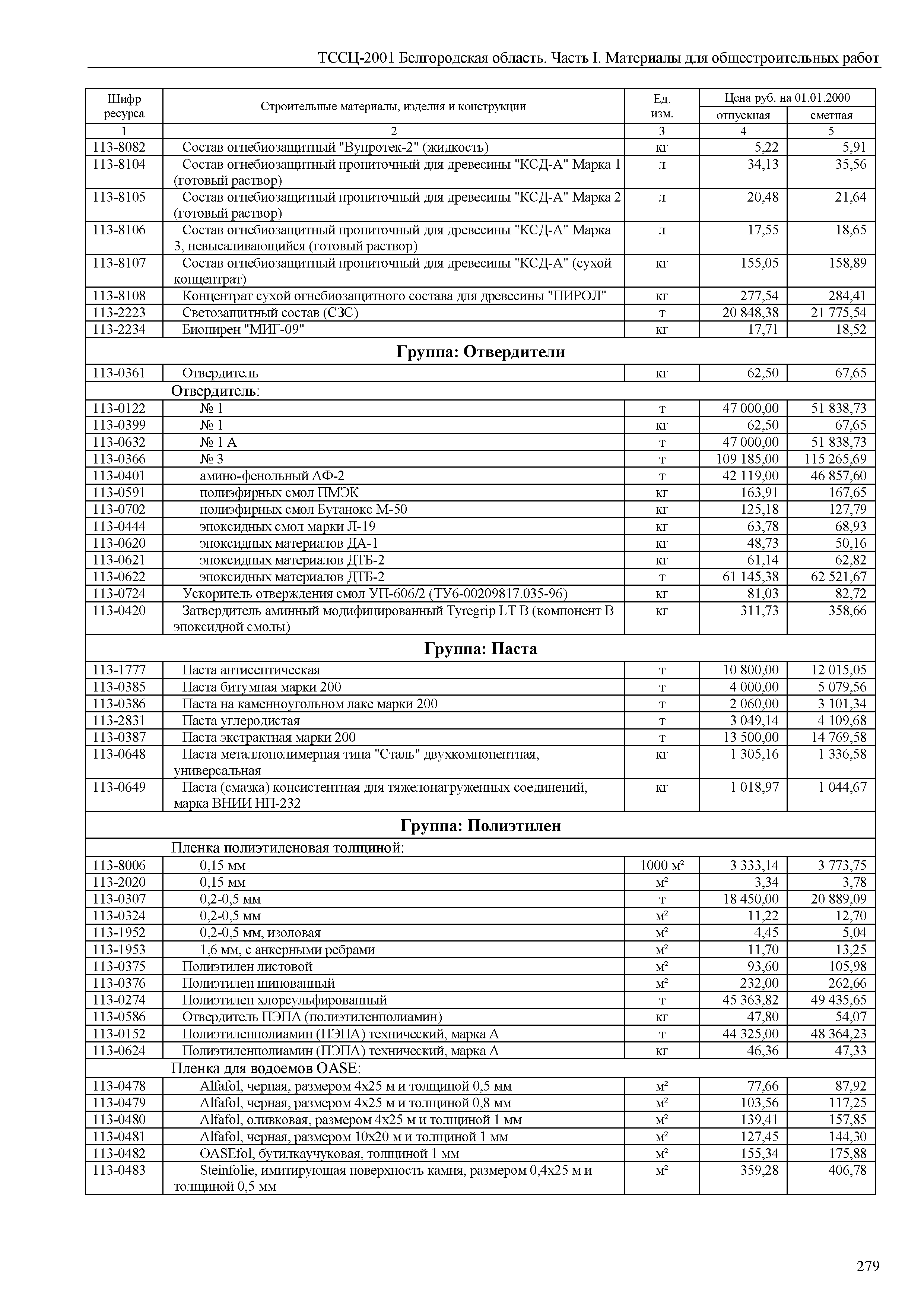 ТССЦ Белгородская область 01-2001