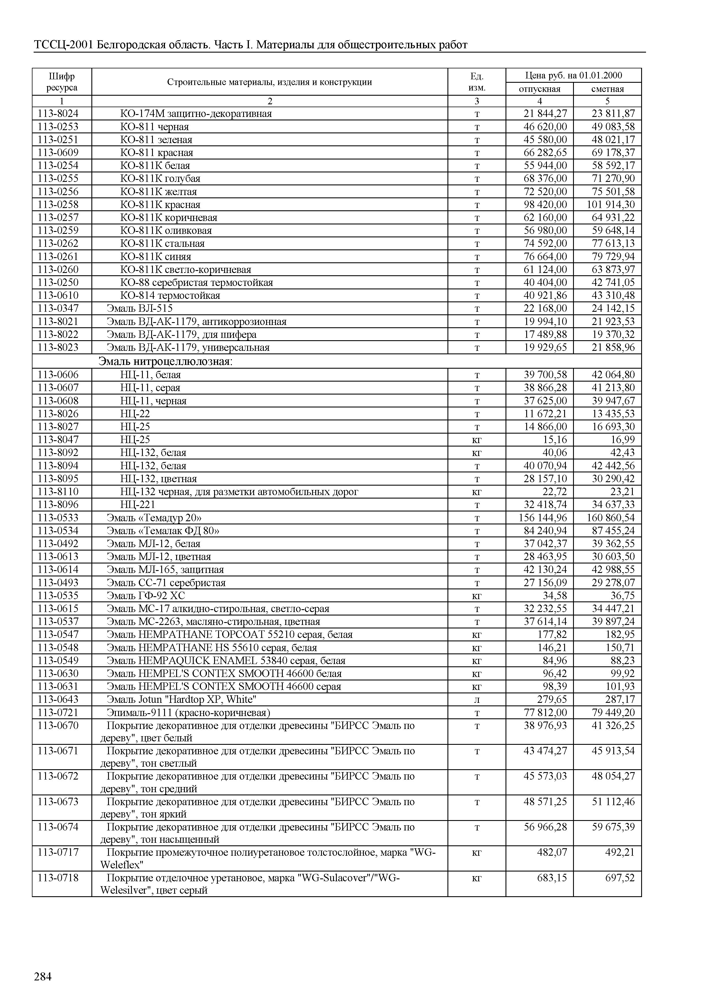 ТССЦ Белгородская область 01-2001