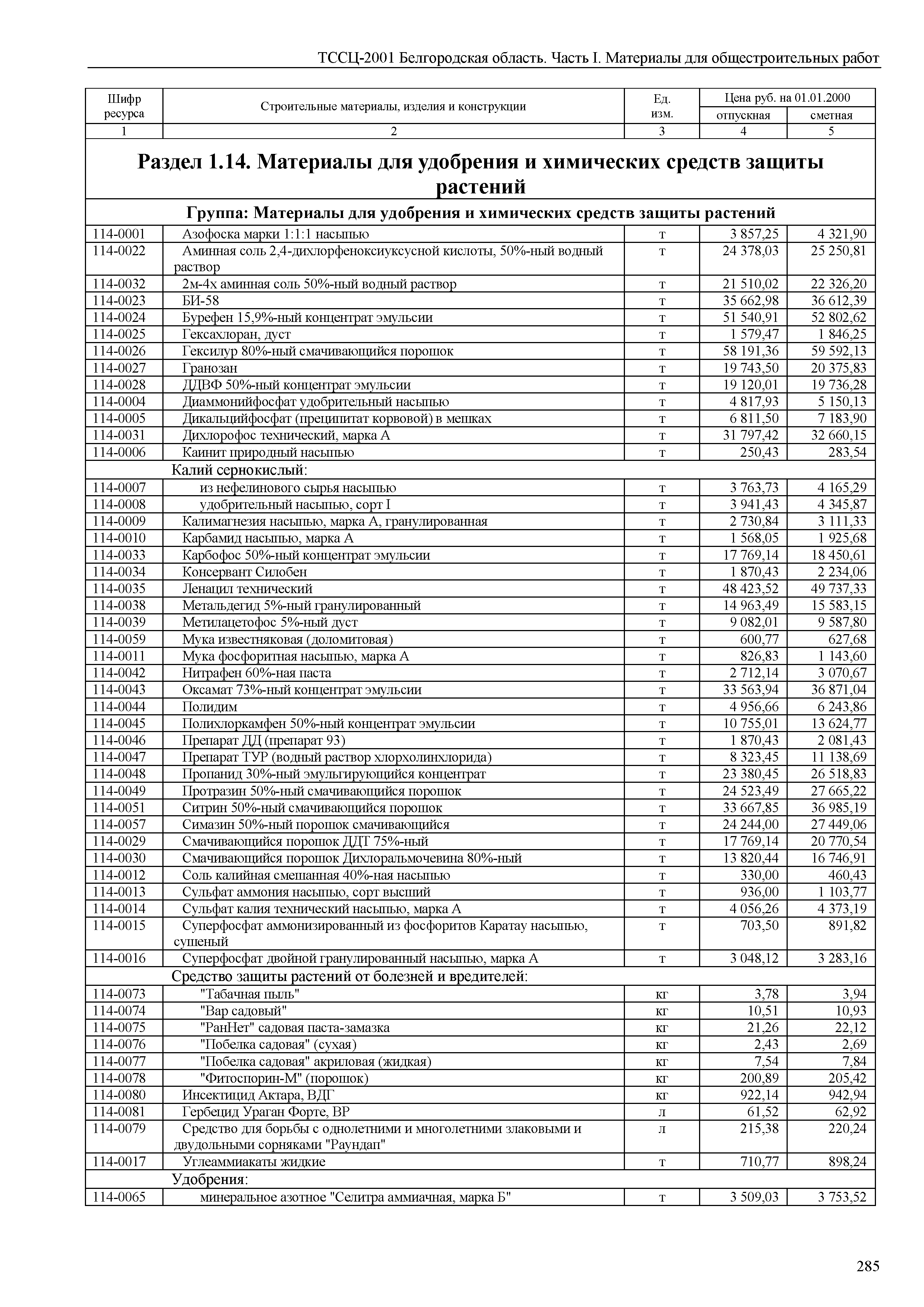 ТССЦ Белгородская область 01-2001