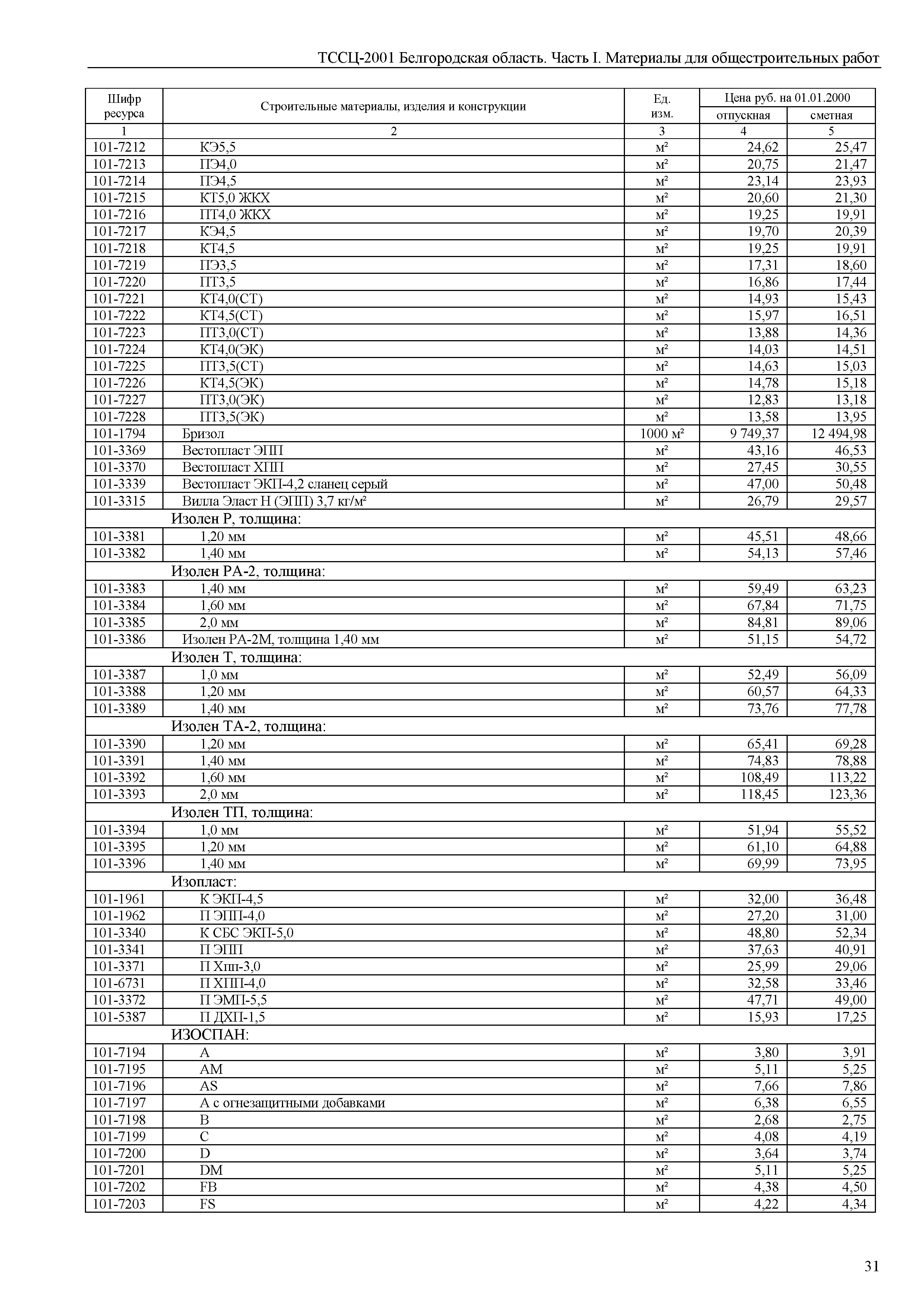 ТССЦ Белгородская область 01-2001