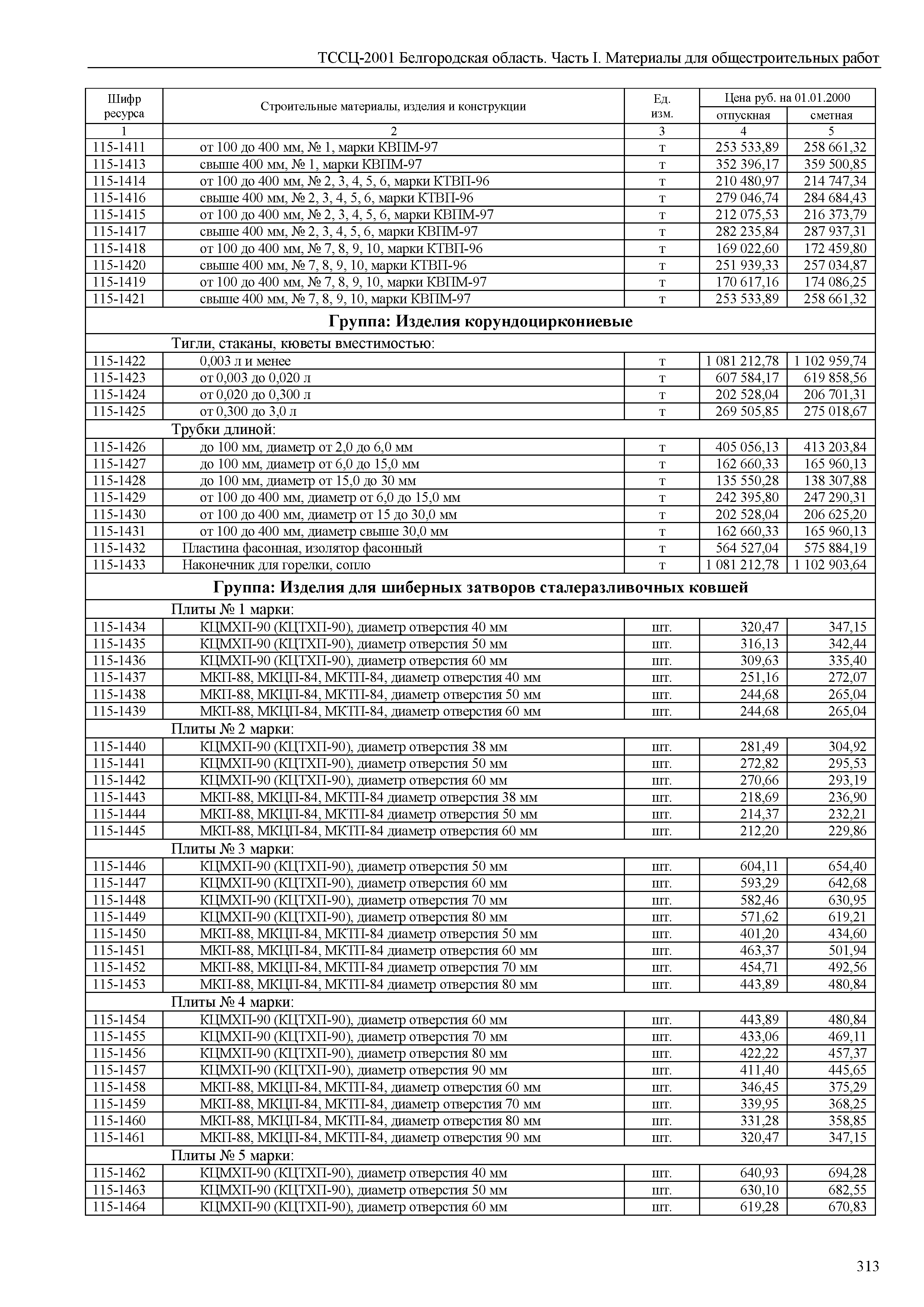 ТССЦ Белгородская область 01-2001