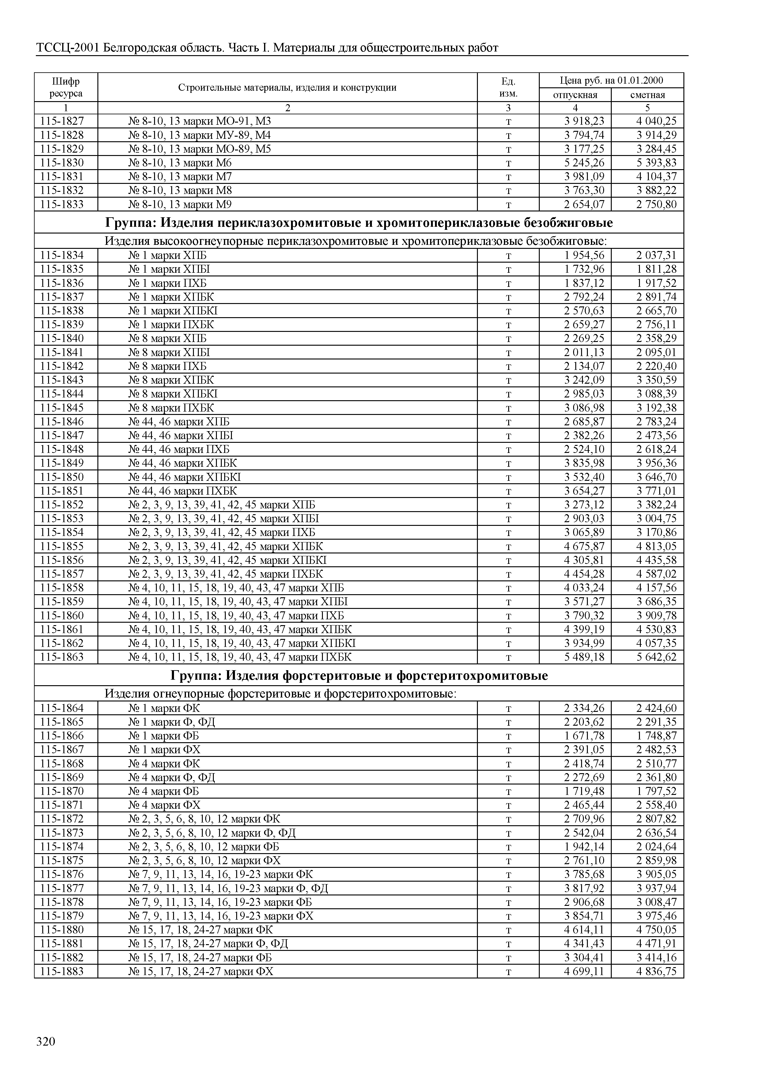 ТССЦ Белгородская область 01-2001