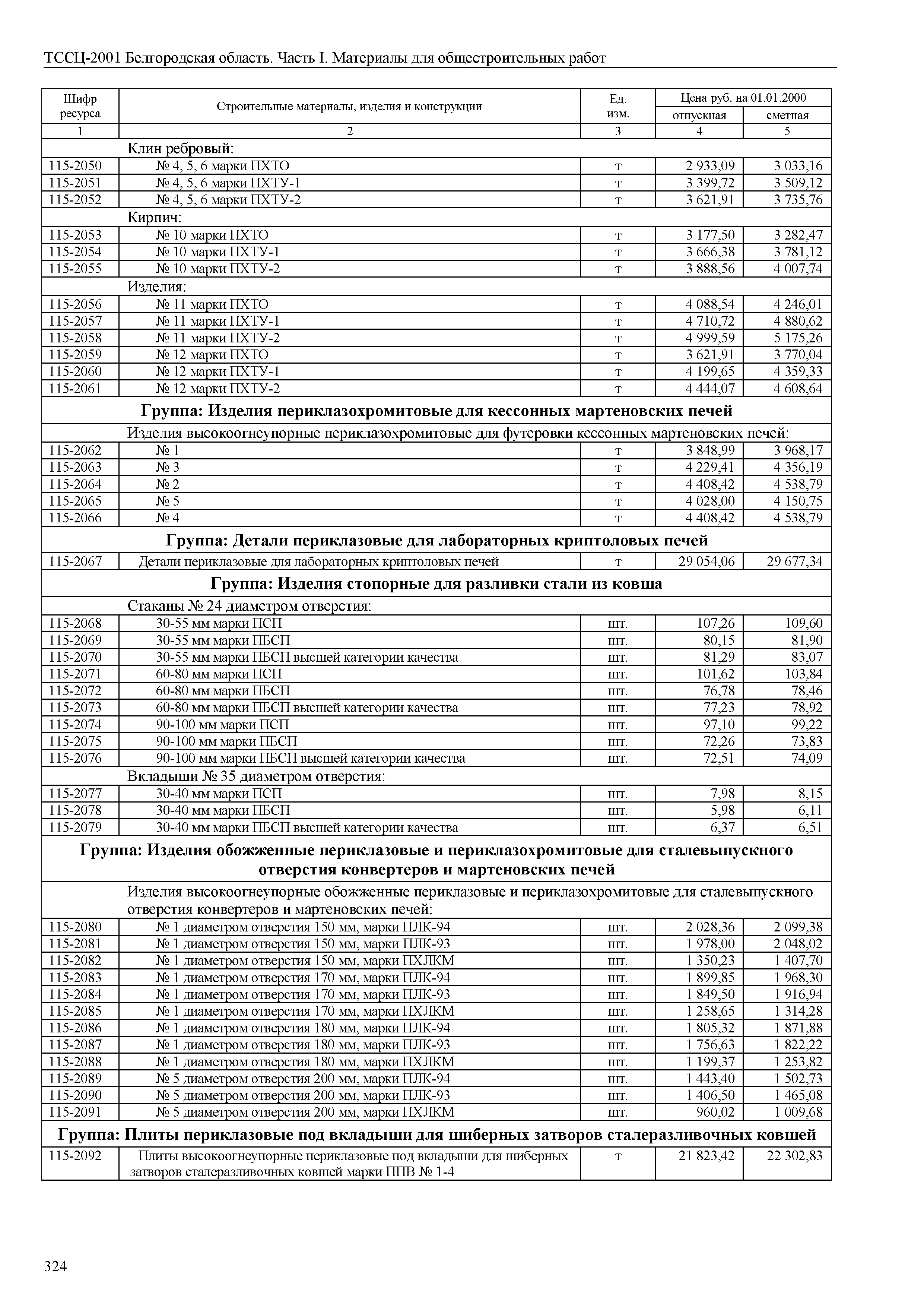 ТССЦ Белгородская область 01-2001