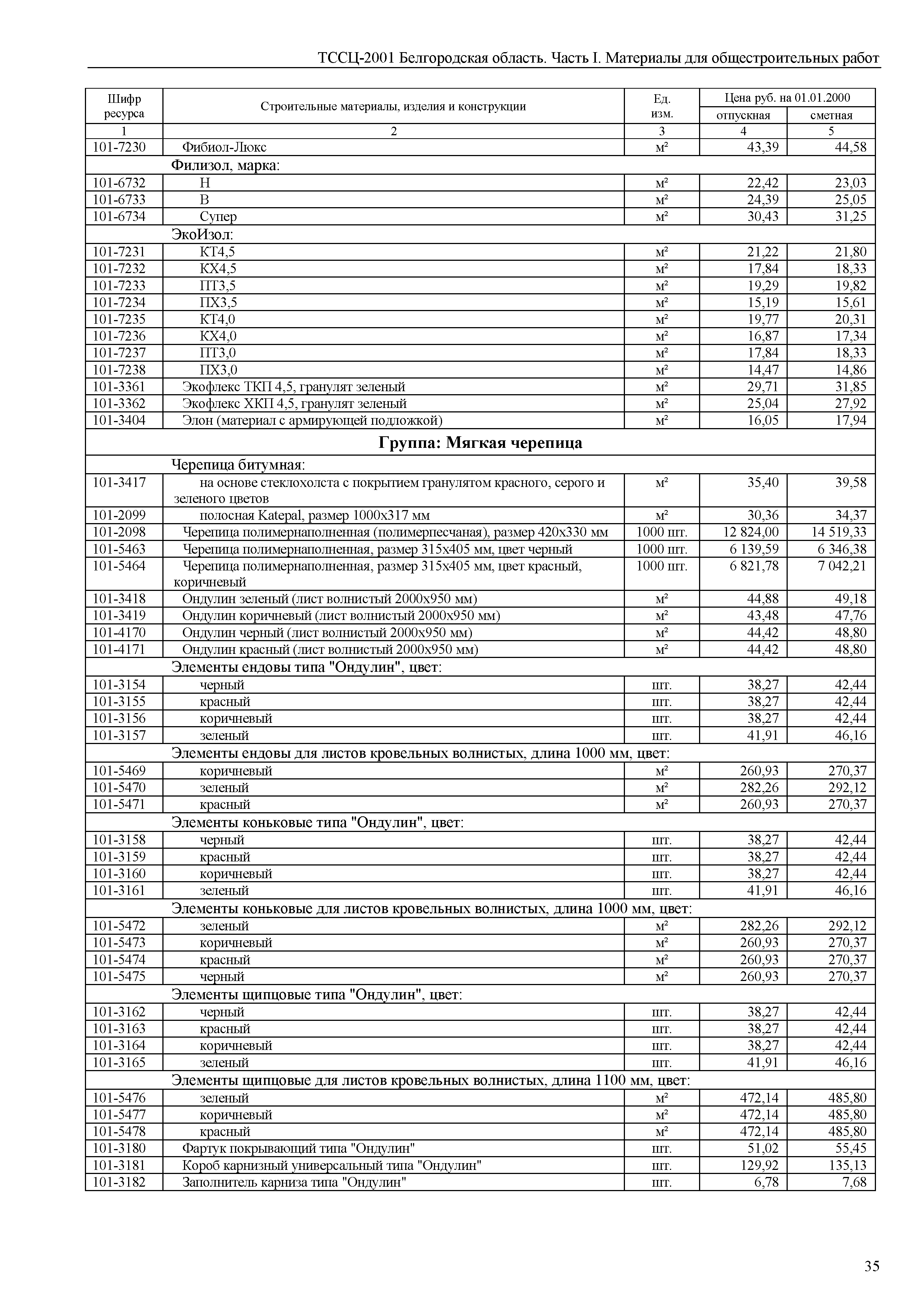 ТССЦ Белгородская область 01-2001