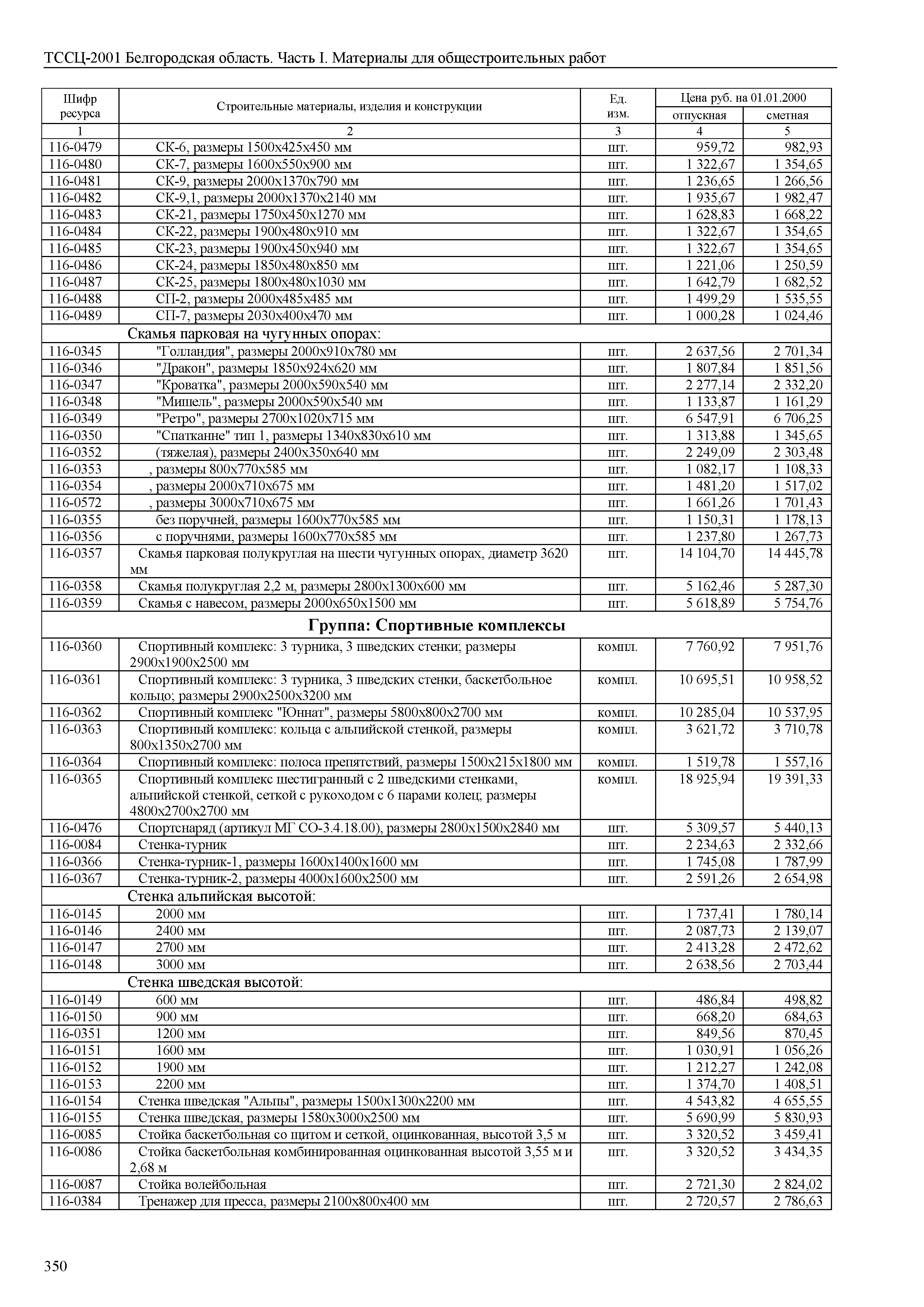 ТССЦ Белгородская область 01-2001