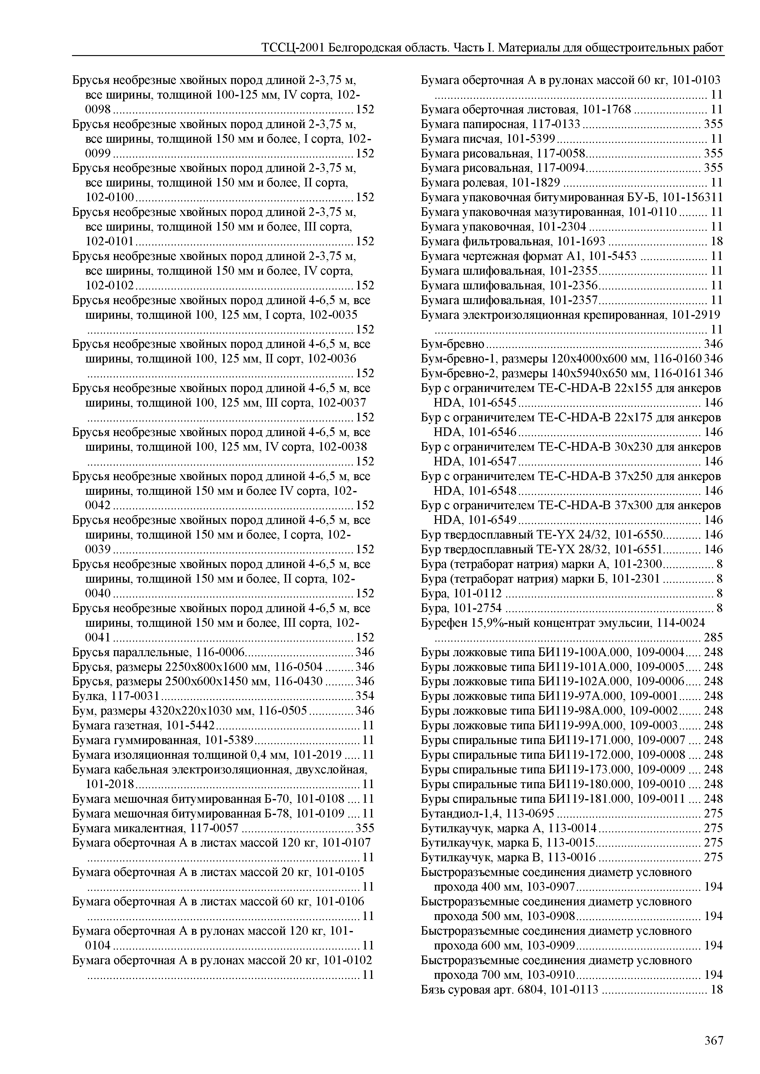 ТССЦ Белгородская область 01-2001