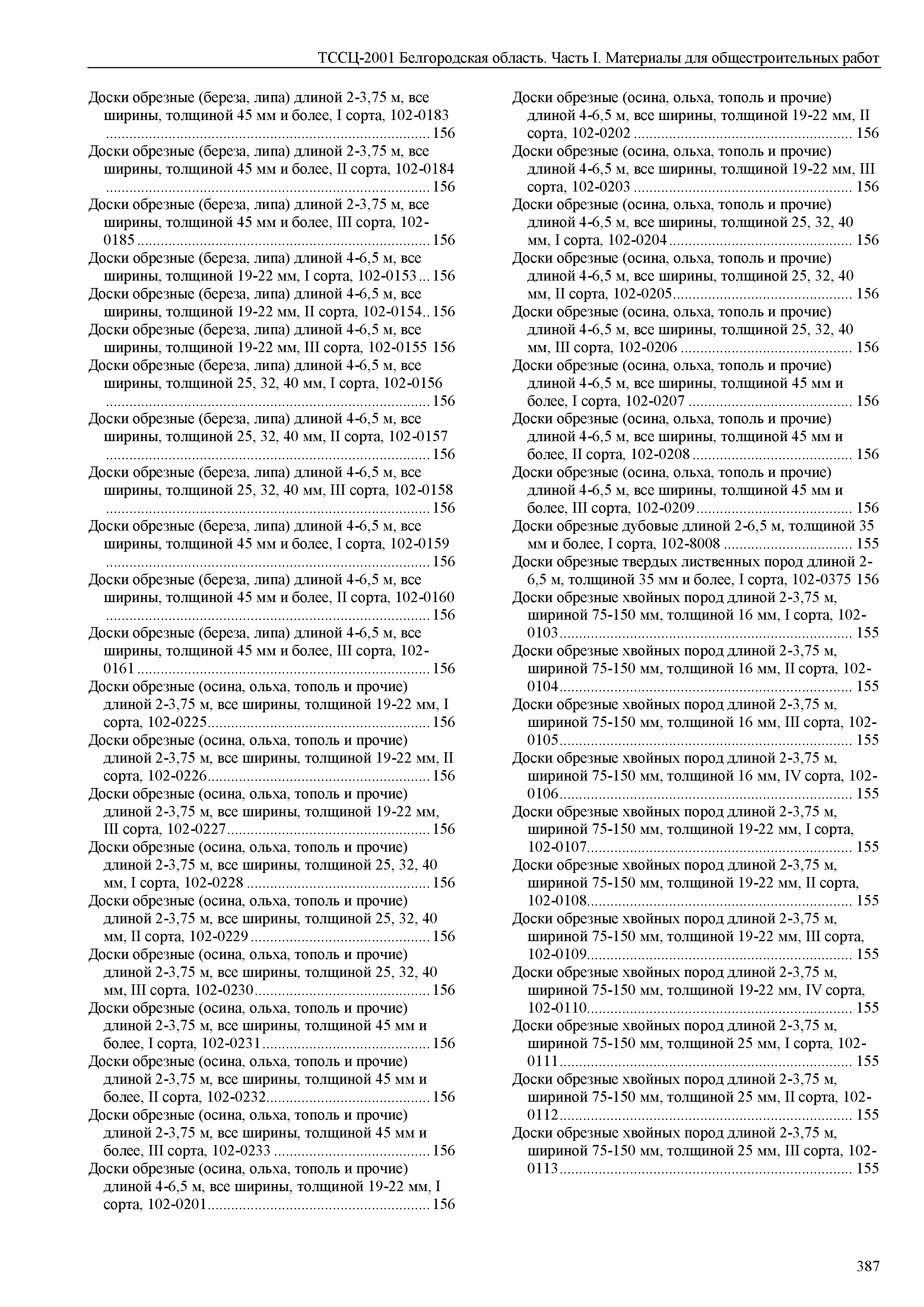 ТССЦ Белгородская область 01-2001