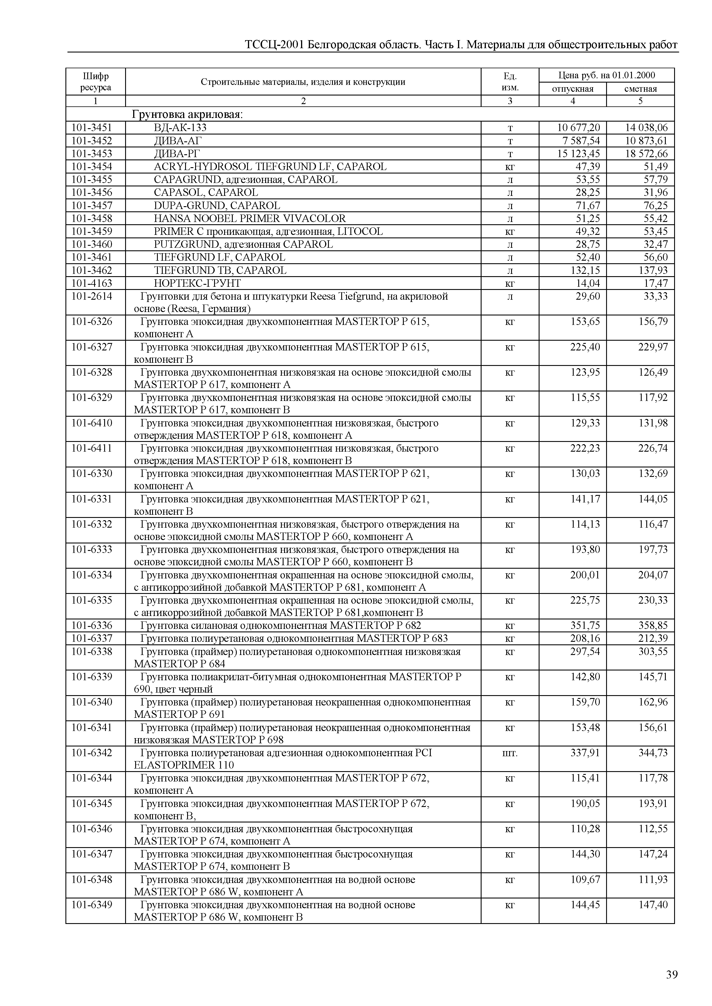 ТССЦ Белгородская область 01-2001