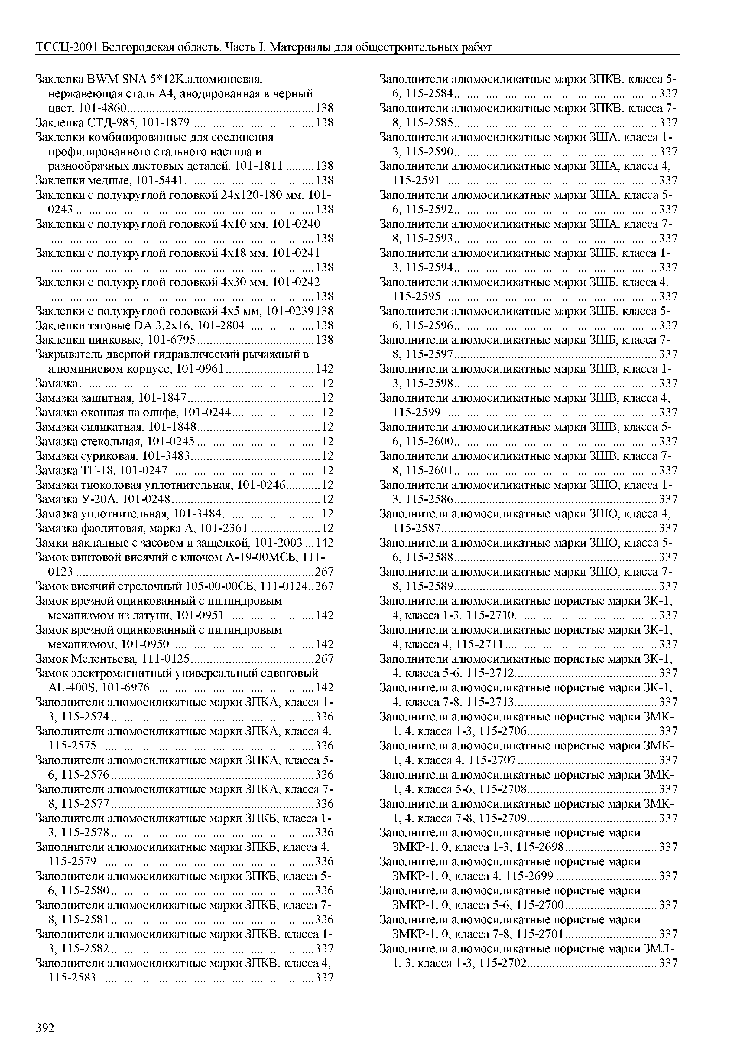 ТССЦ Белгородская область 01-2001