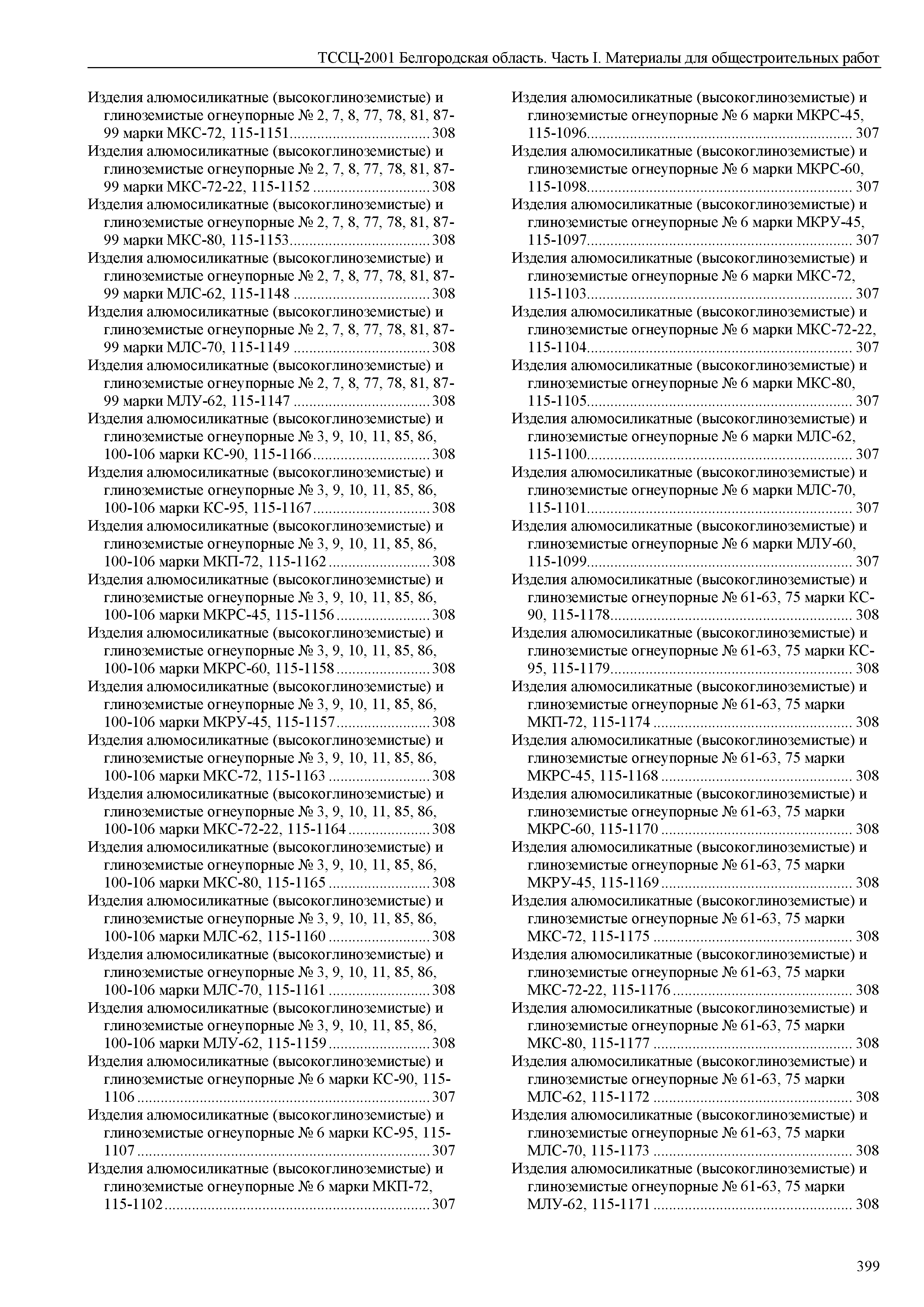 ТССЦ Белгородская область 01-2001