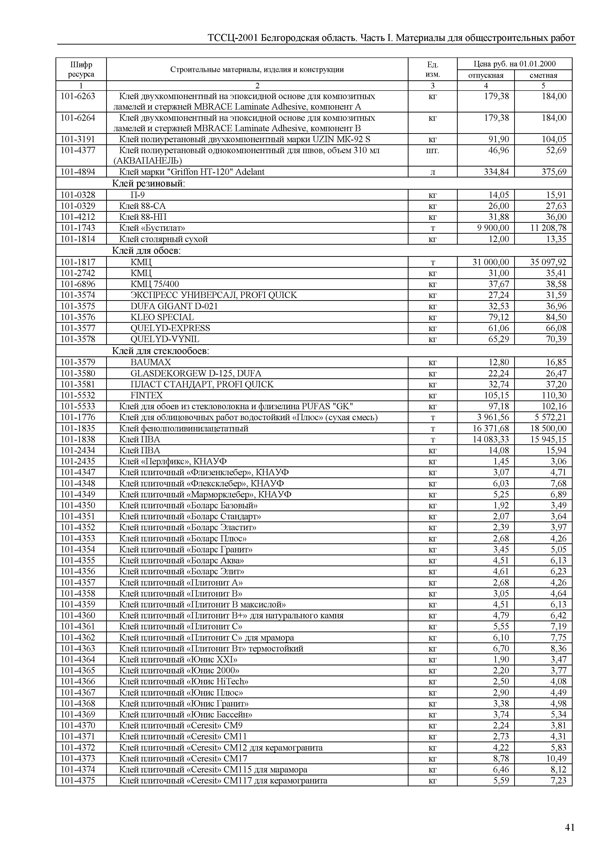 ТССЦ Белгородская область 01-2001