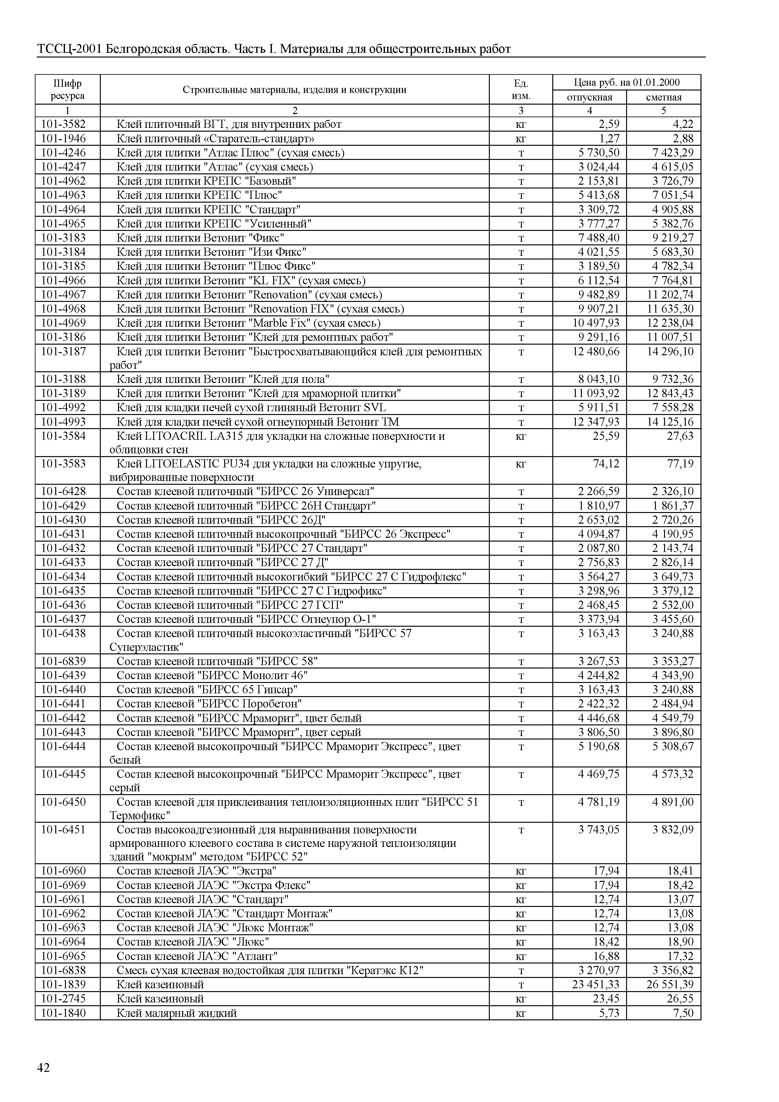 ТССЦ Белгородская область 01-2001