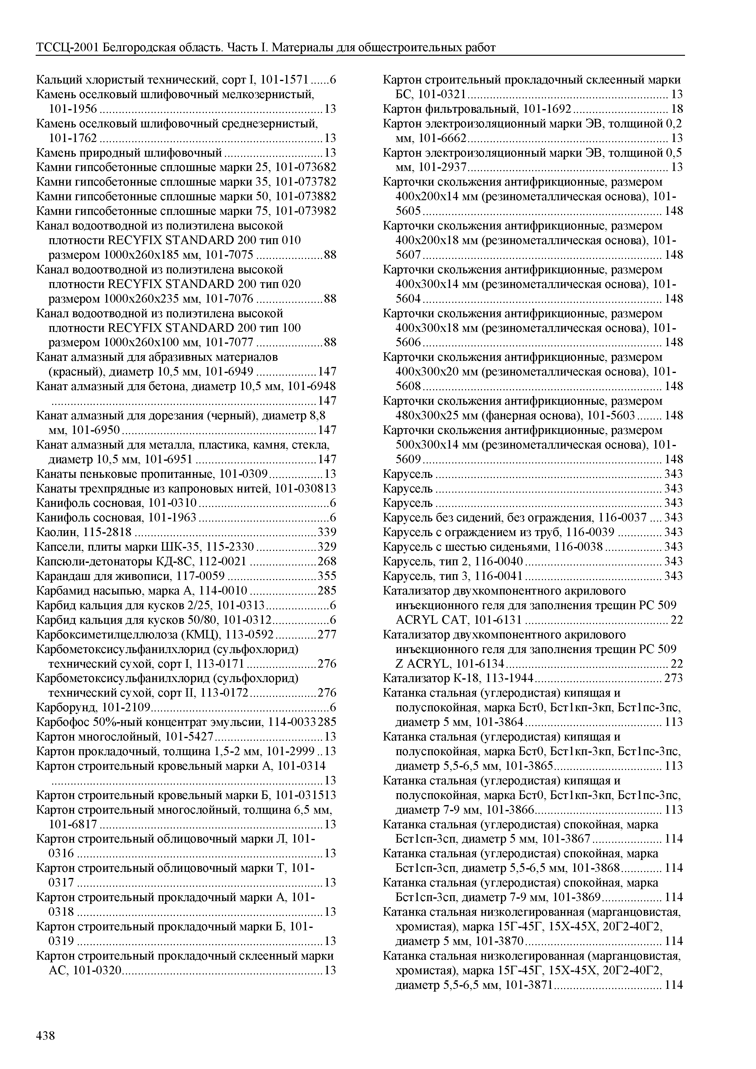 ТССЦ Белгородская область 01-2001