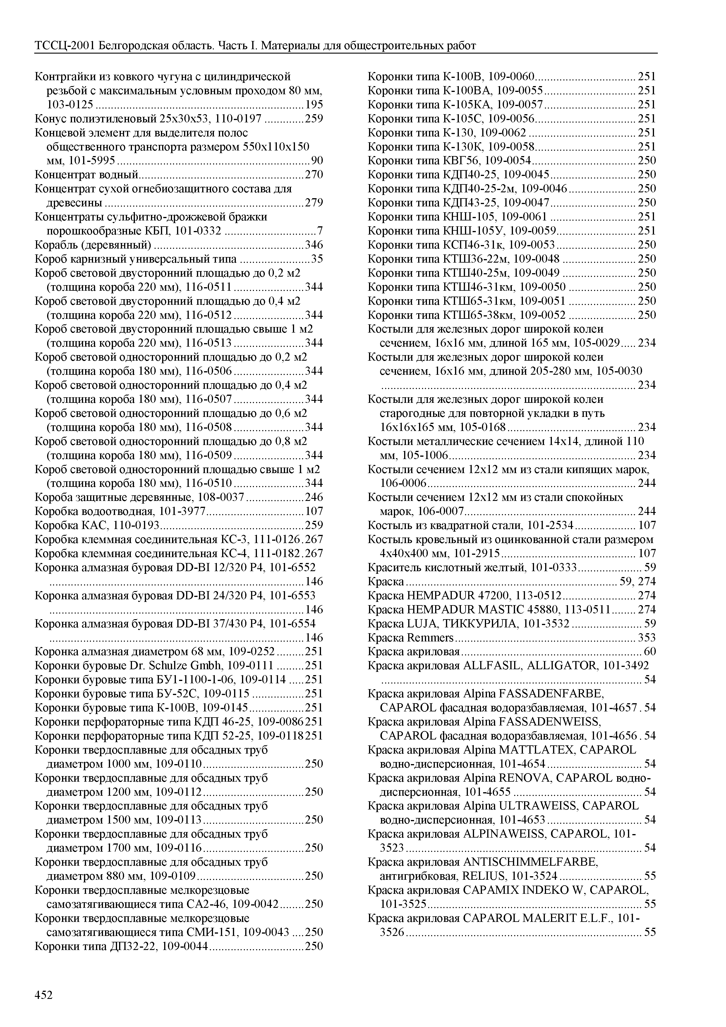 ТССЦ Белгородская область 01-2001