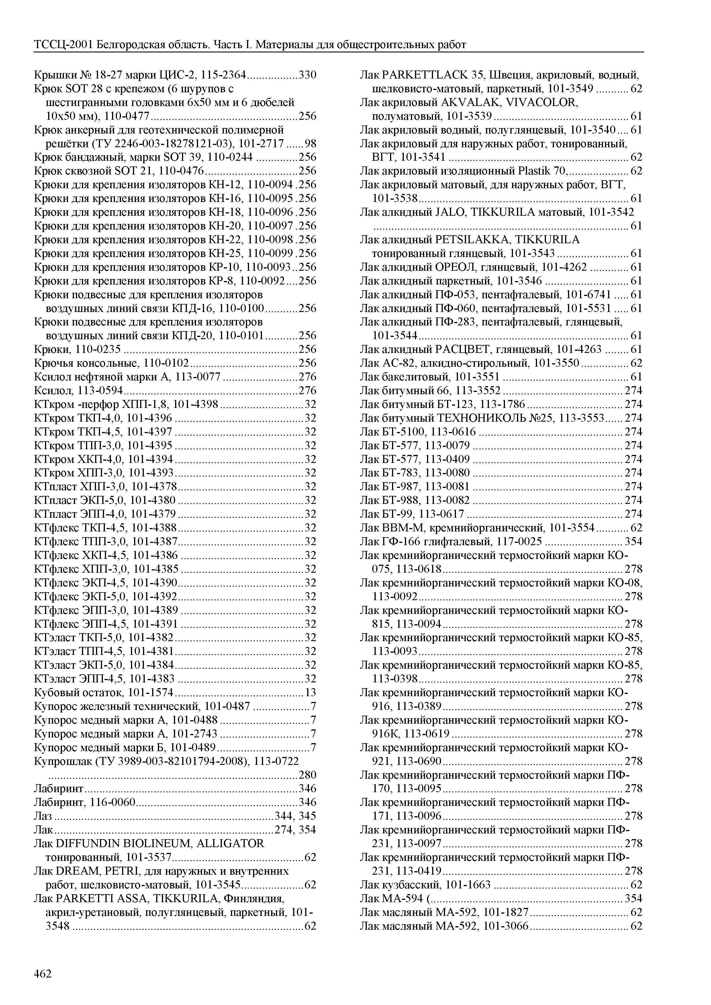 ТССЦ Белгородская область 01-2001