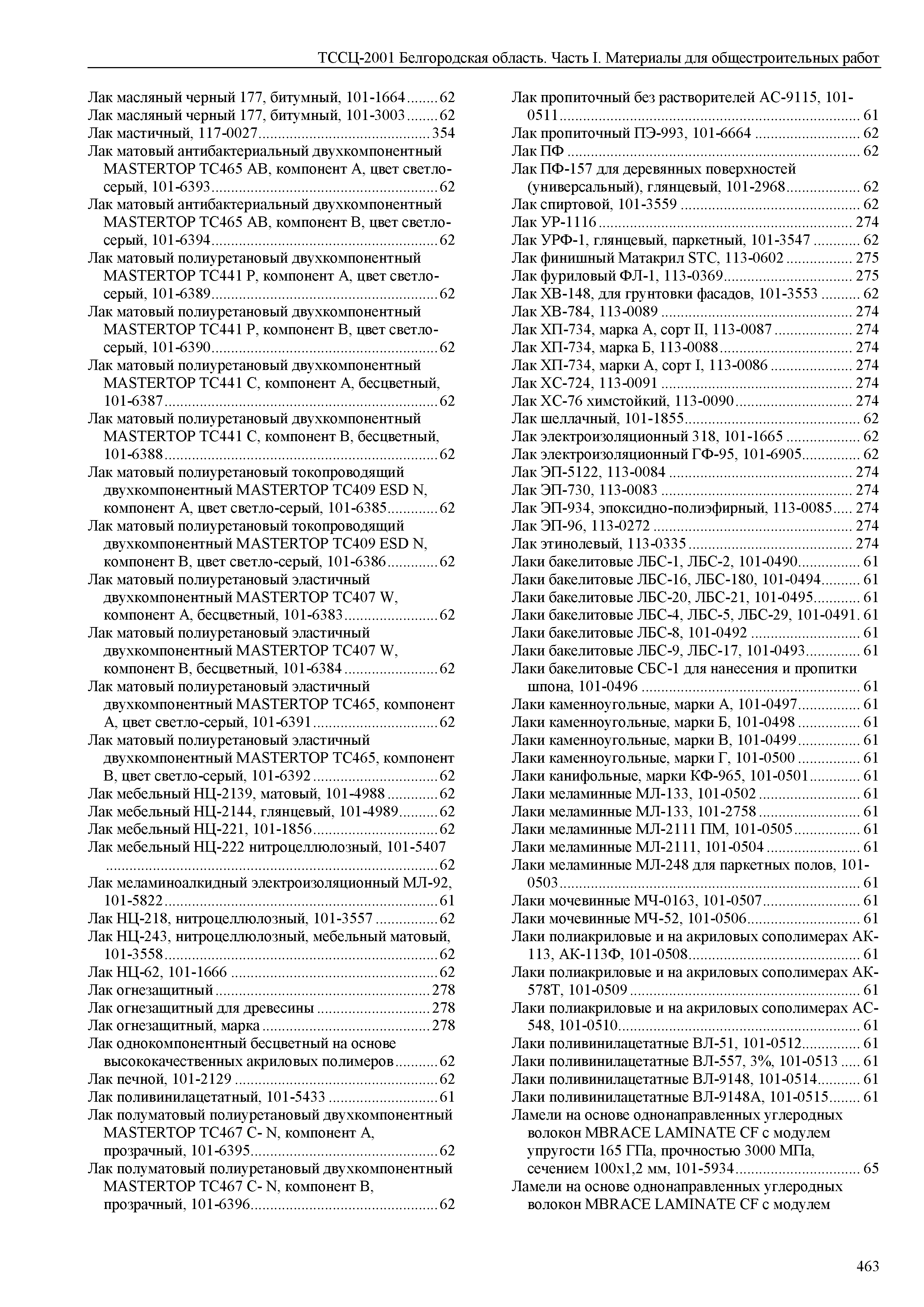 ТССЦ Белгородская область 01-2001