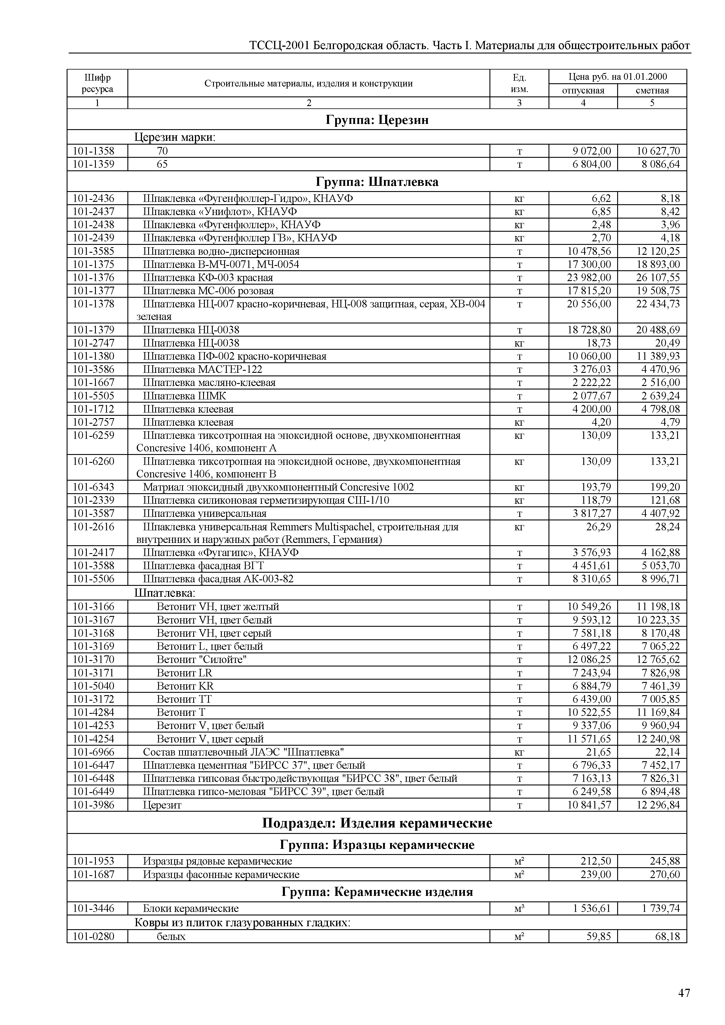 ТССЦ Белгородская область 01-2001