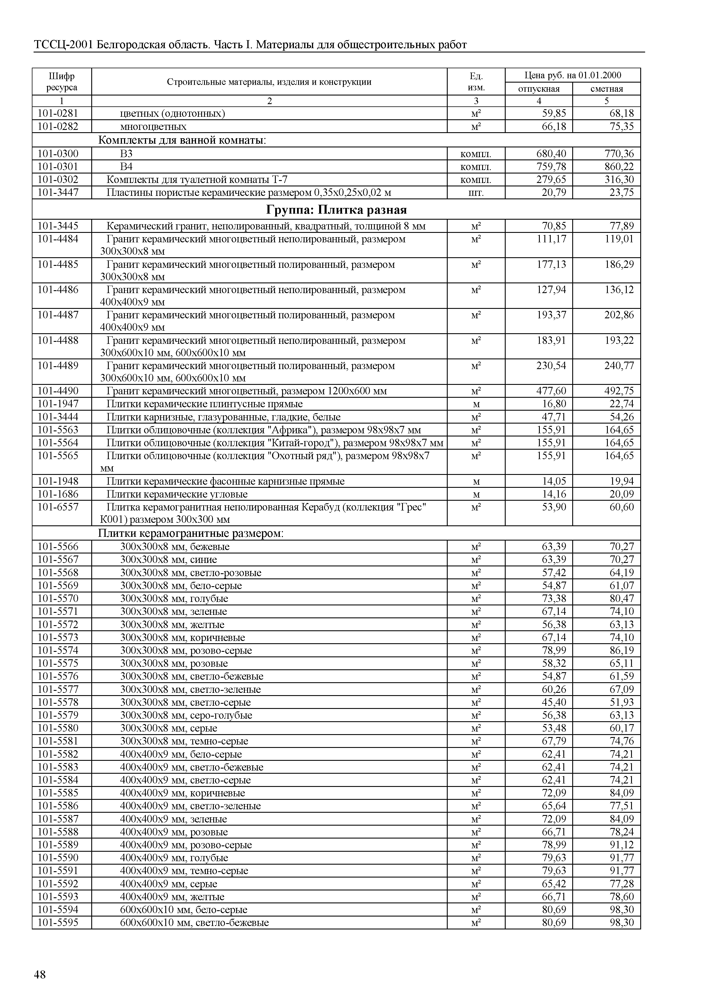 ТССЦ Белгородская область 01-2001