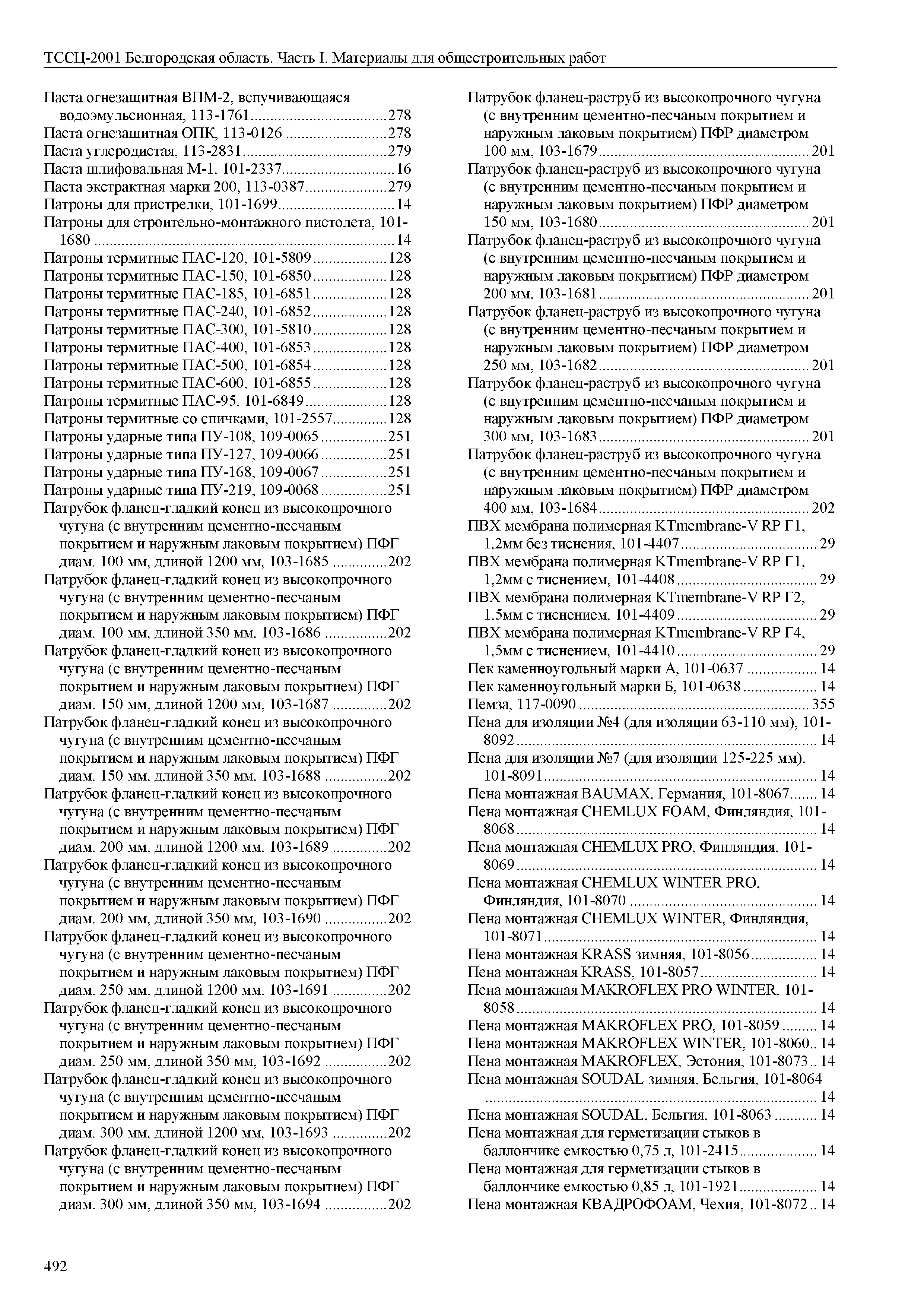 ТССЦ Белгородская область 01-2001