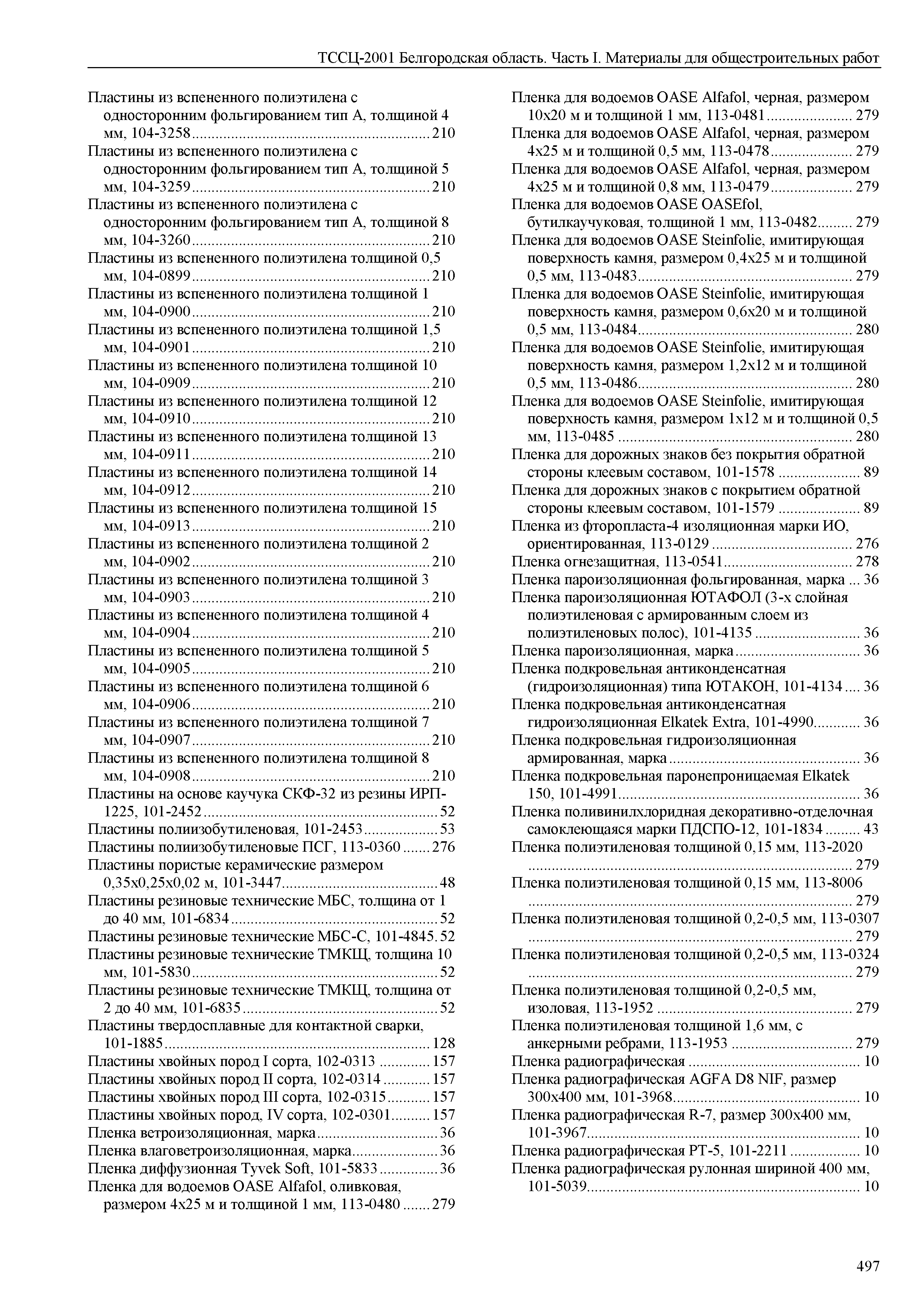 ТССЦ Белгородская область 01-2001