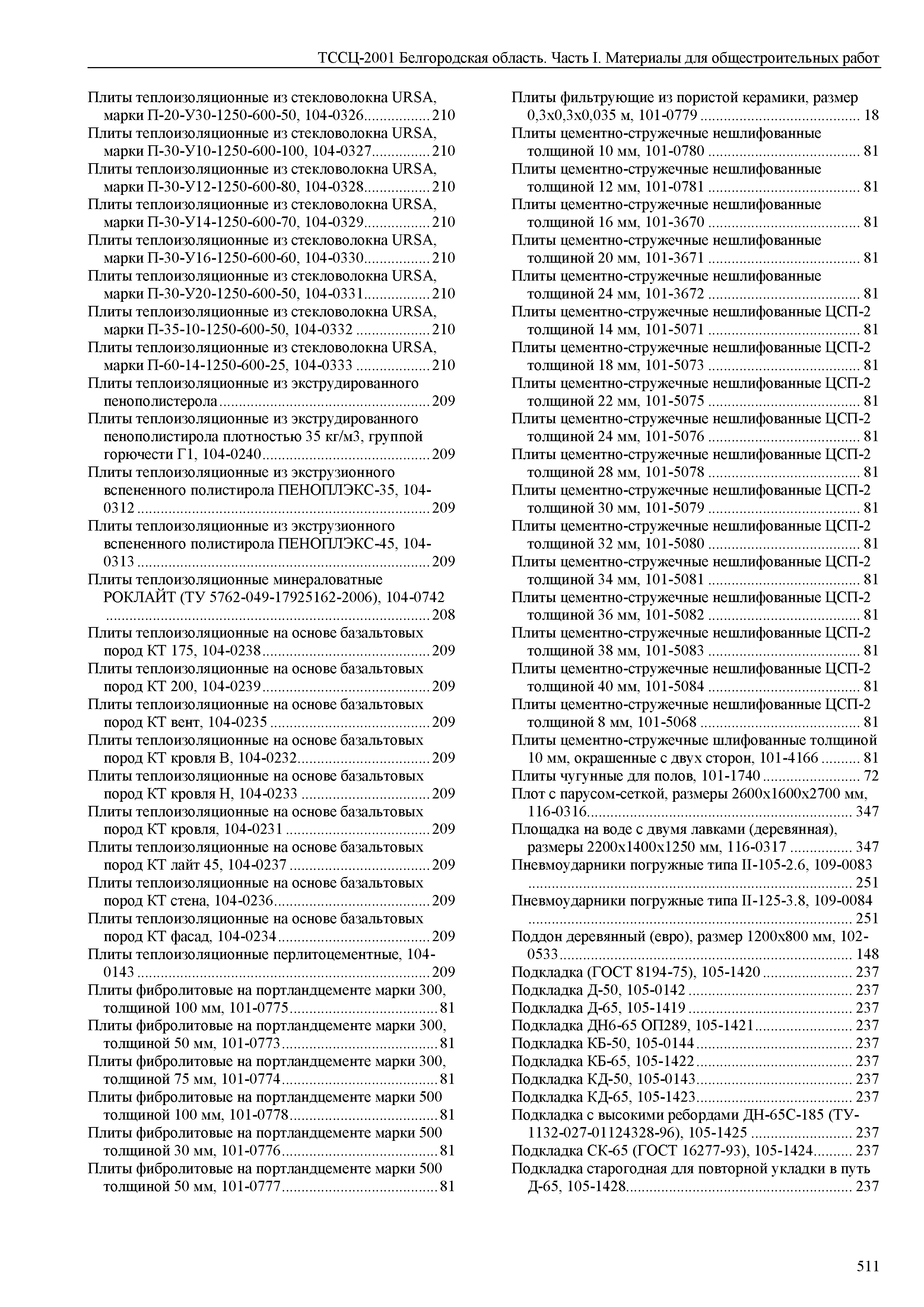 ТССЦ Белгородская область 01-2001