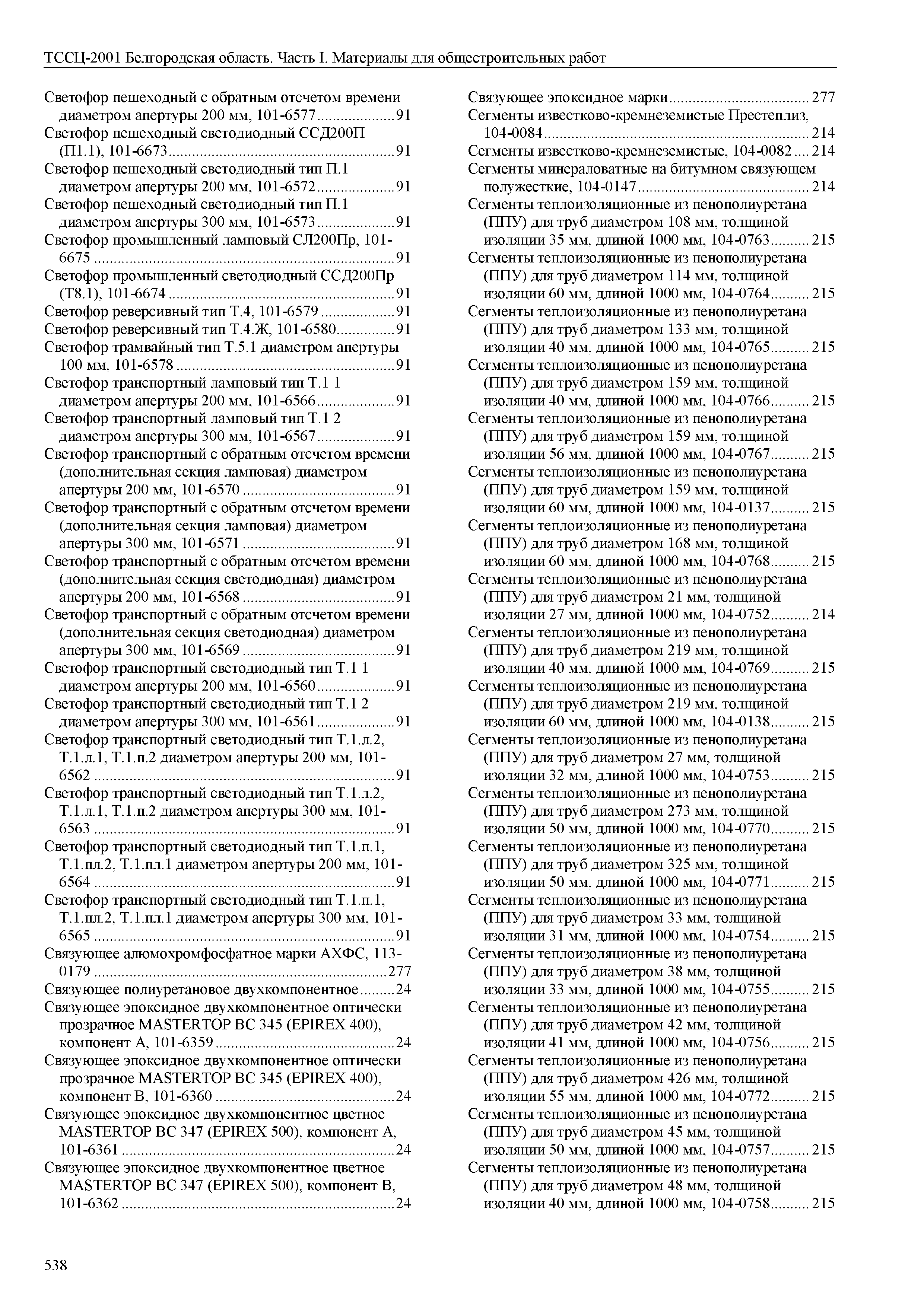 ТССЦ Белгородская область 01-2001