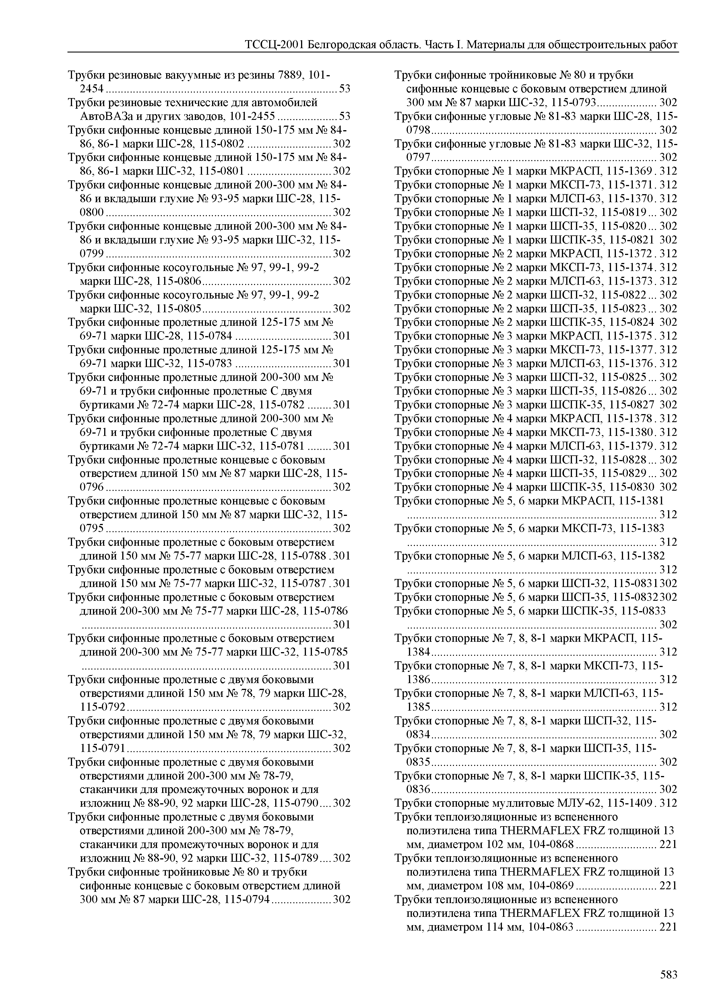 ТССЦ Белгородская область 01-2001