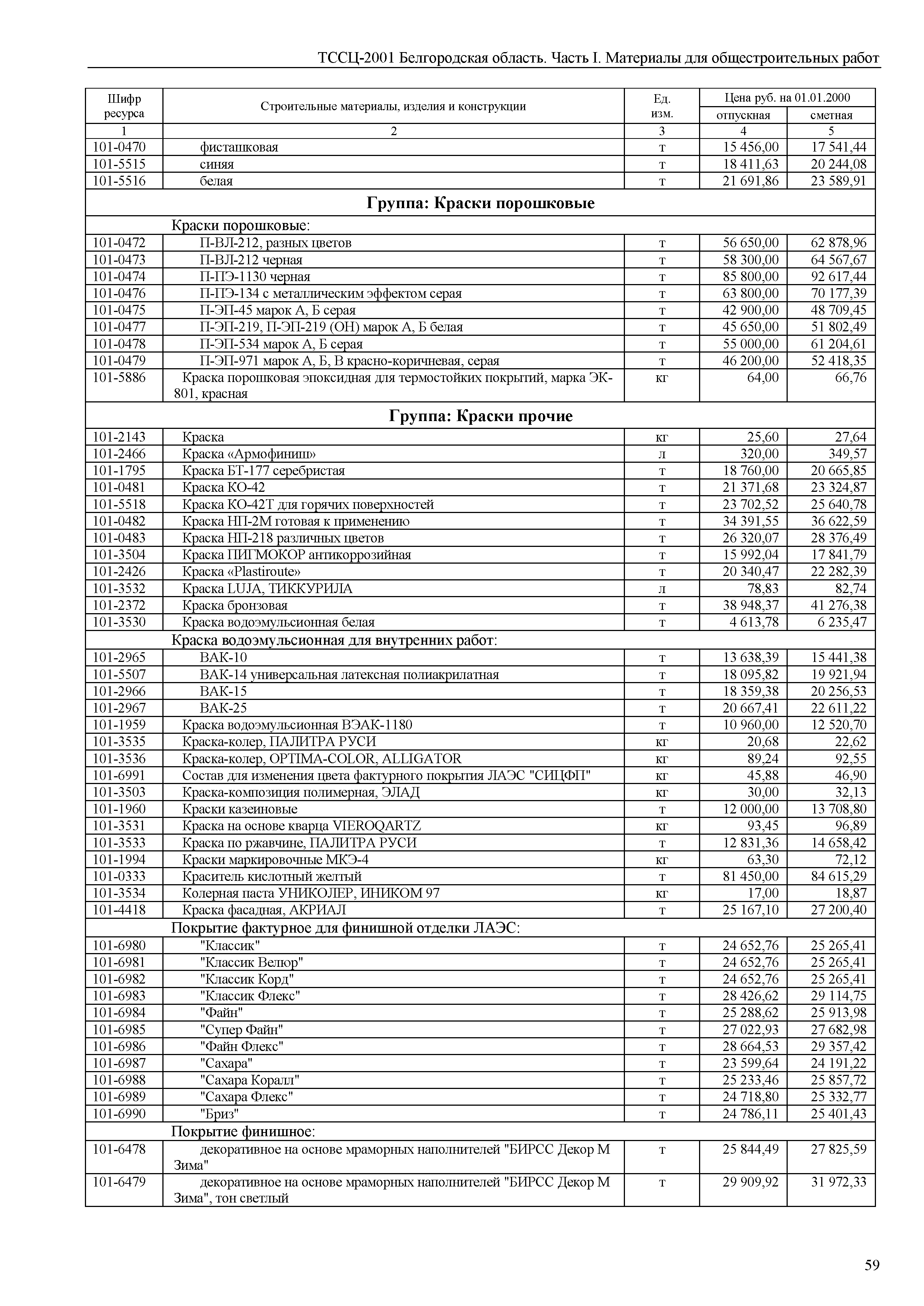 ТССЦ Белгородская область 01-2001