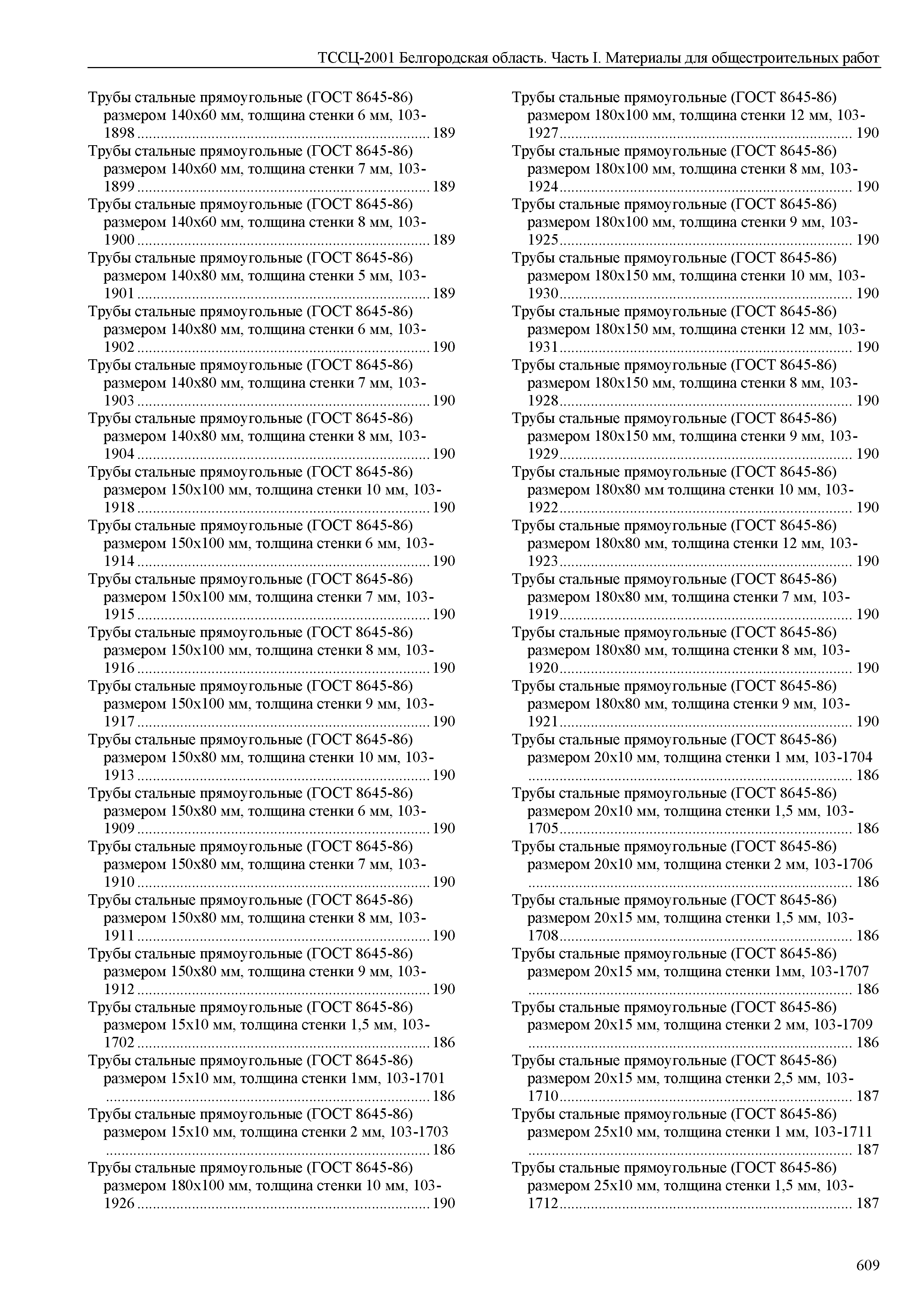 ТССЦ Белгородская область 01-2001