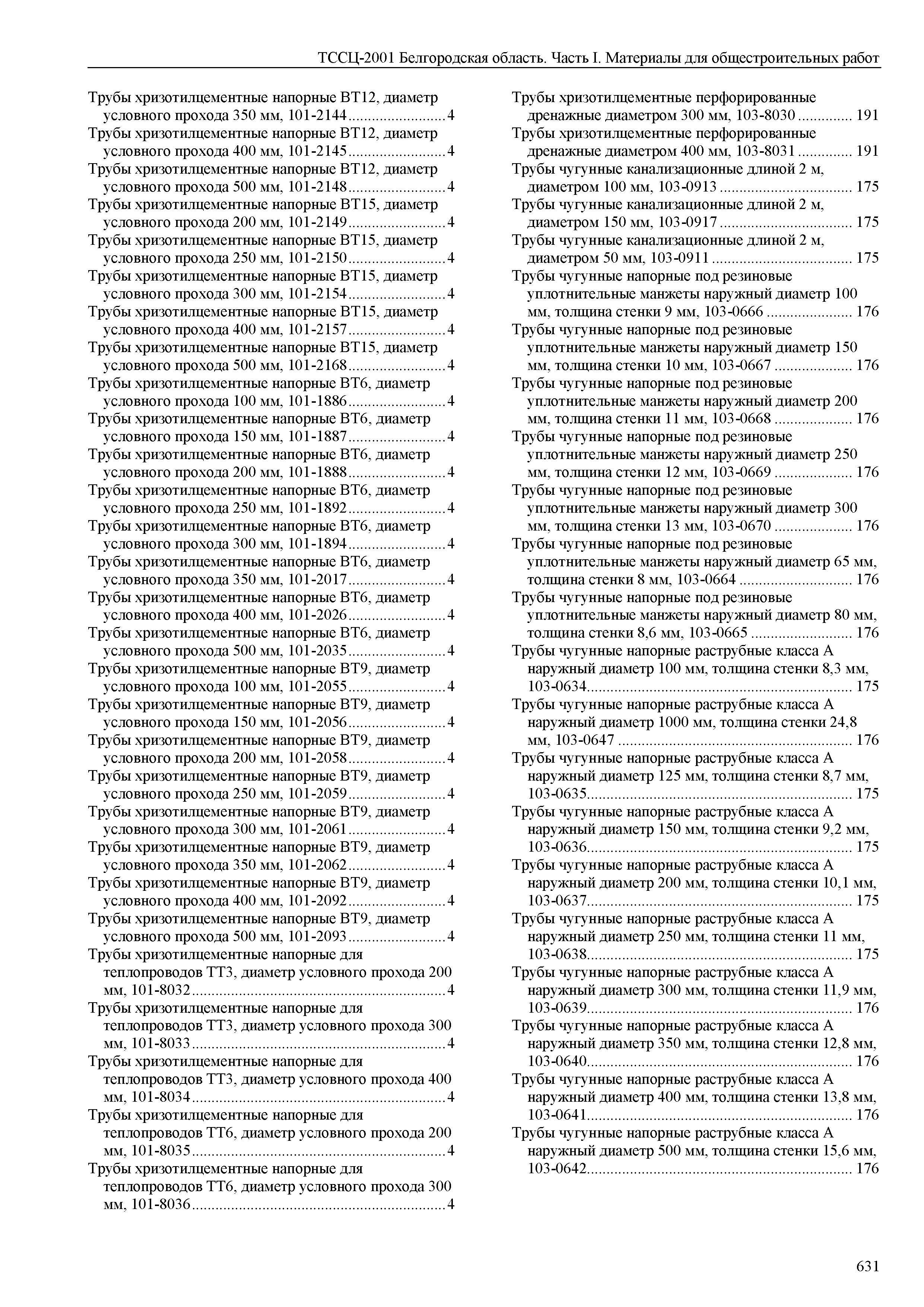 ТССЦ Белгородская область 01-2001