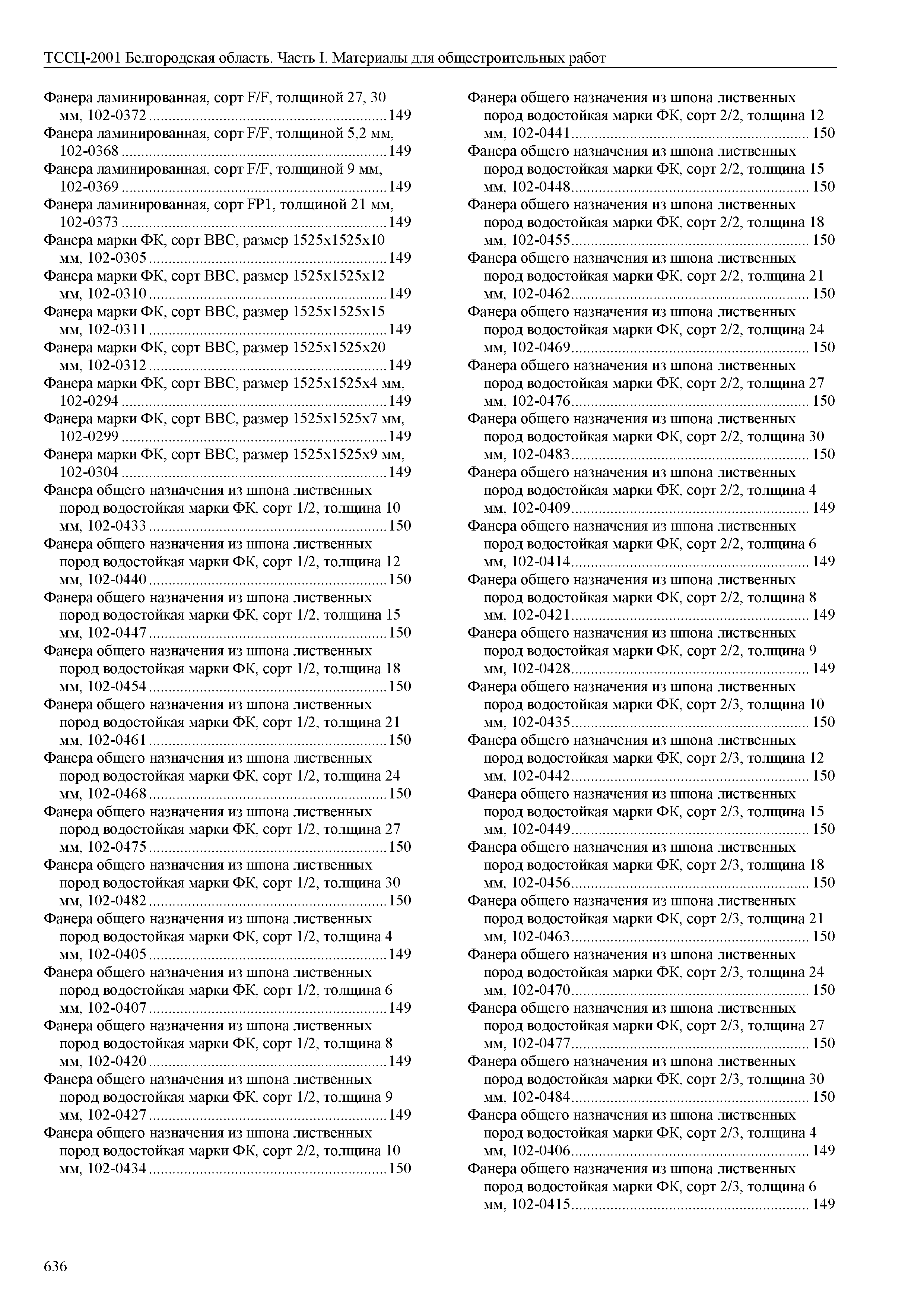 ТССЦ Белгородская область 01-2001