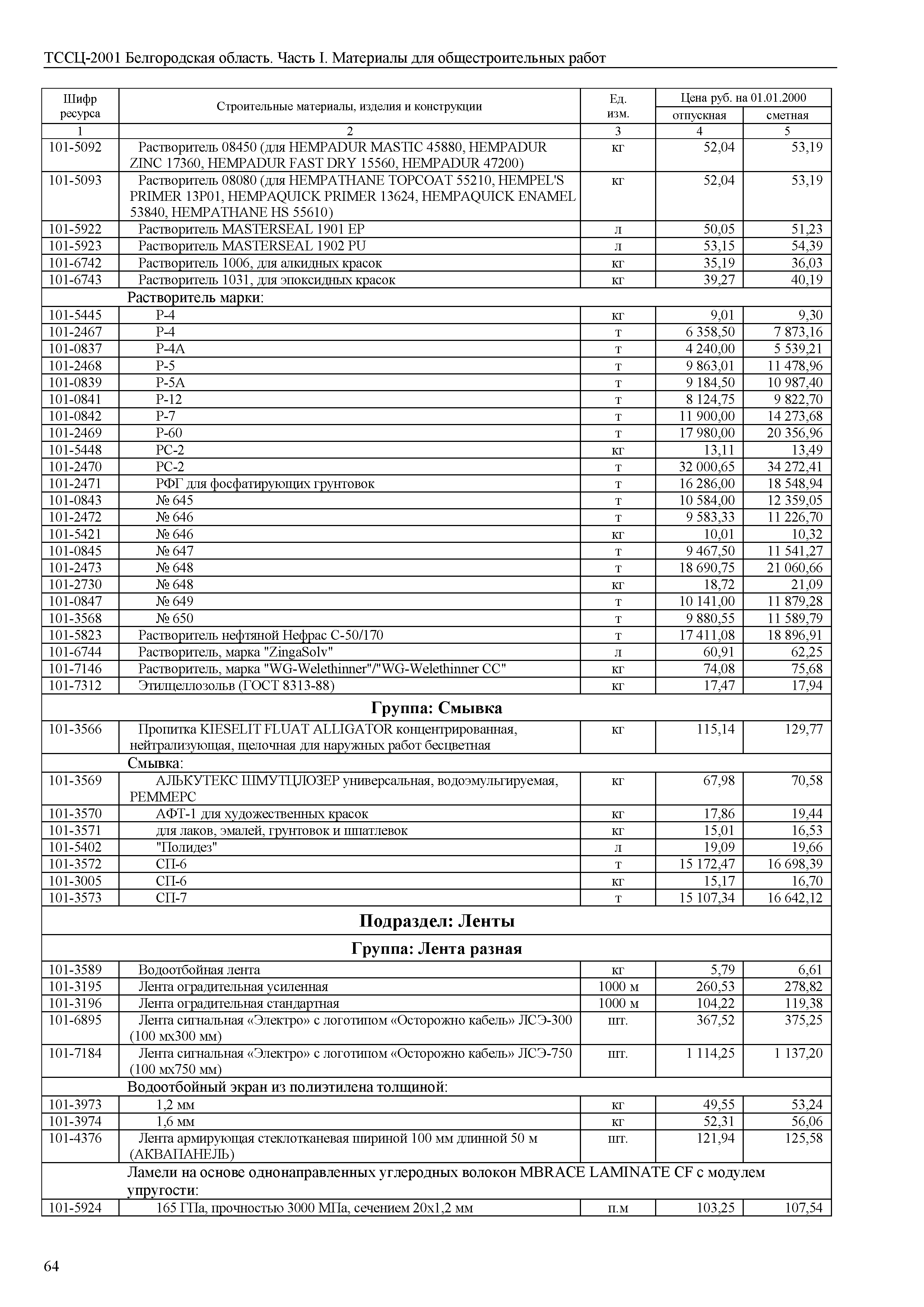 ТССЦ Белгородская область 01-2001