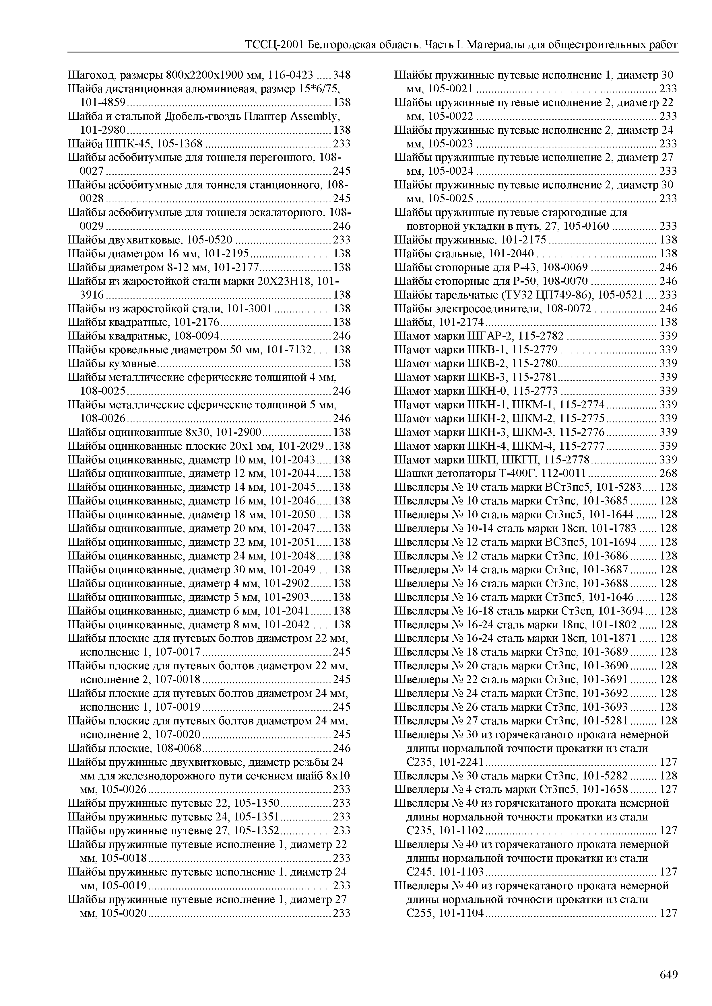 ТССЦ Белгородская область 01-2001